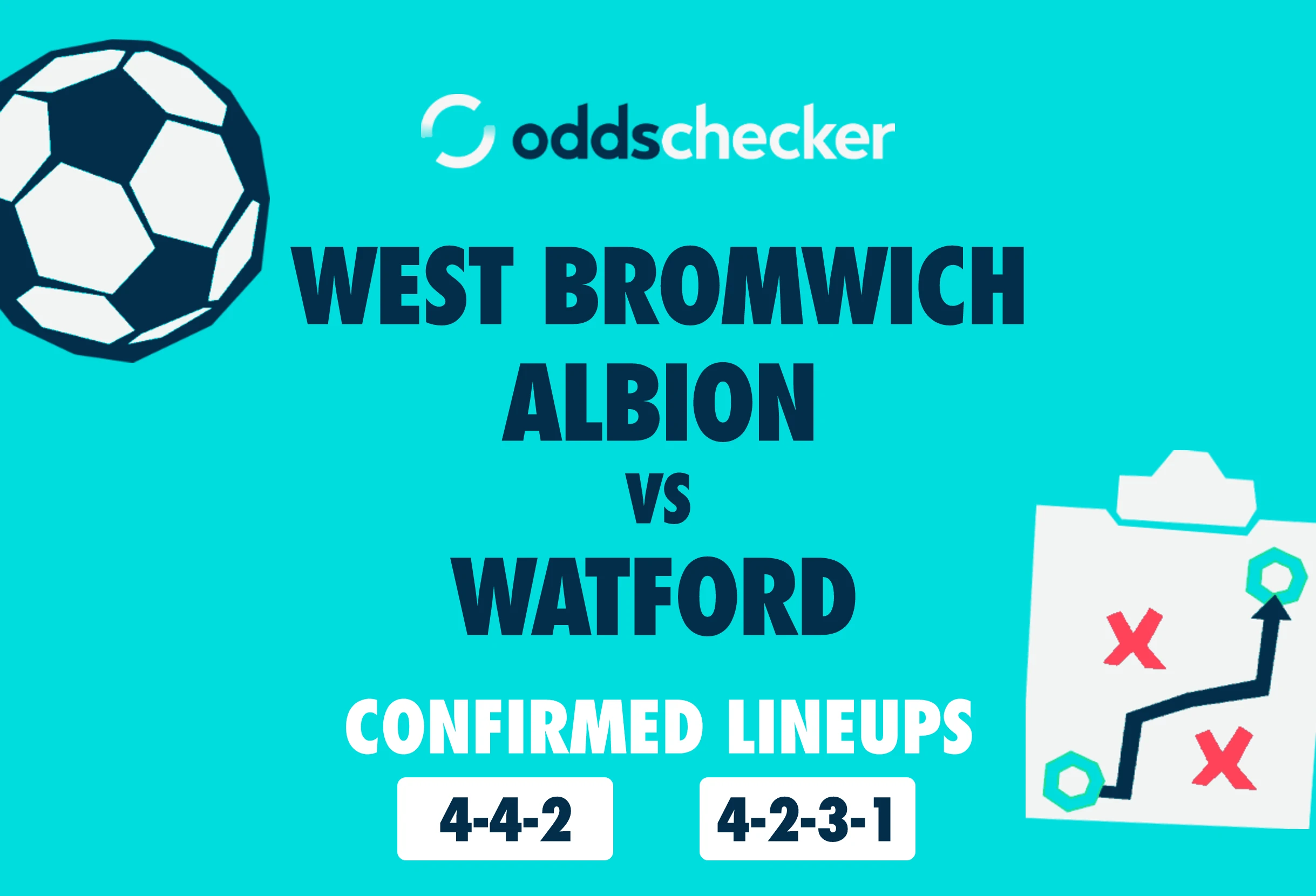 West Bromwich Albion vs Watford Confirmed Lineups