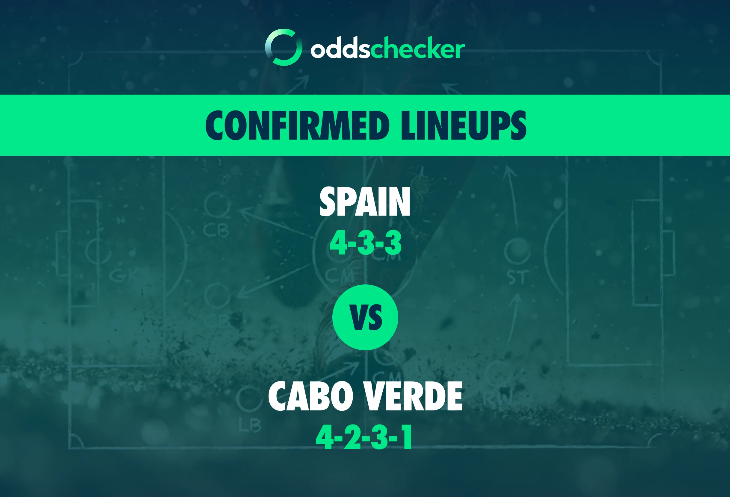 Spain vs Cabo Verde Confirmed Lineups