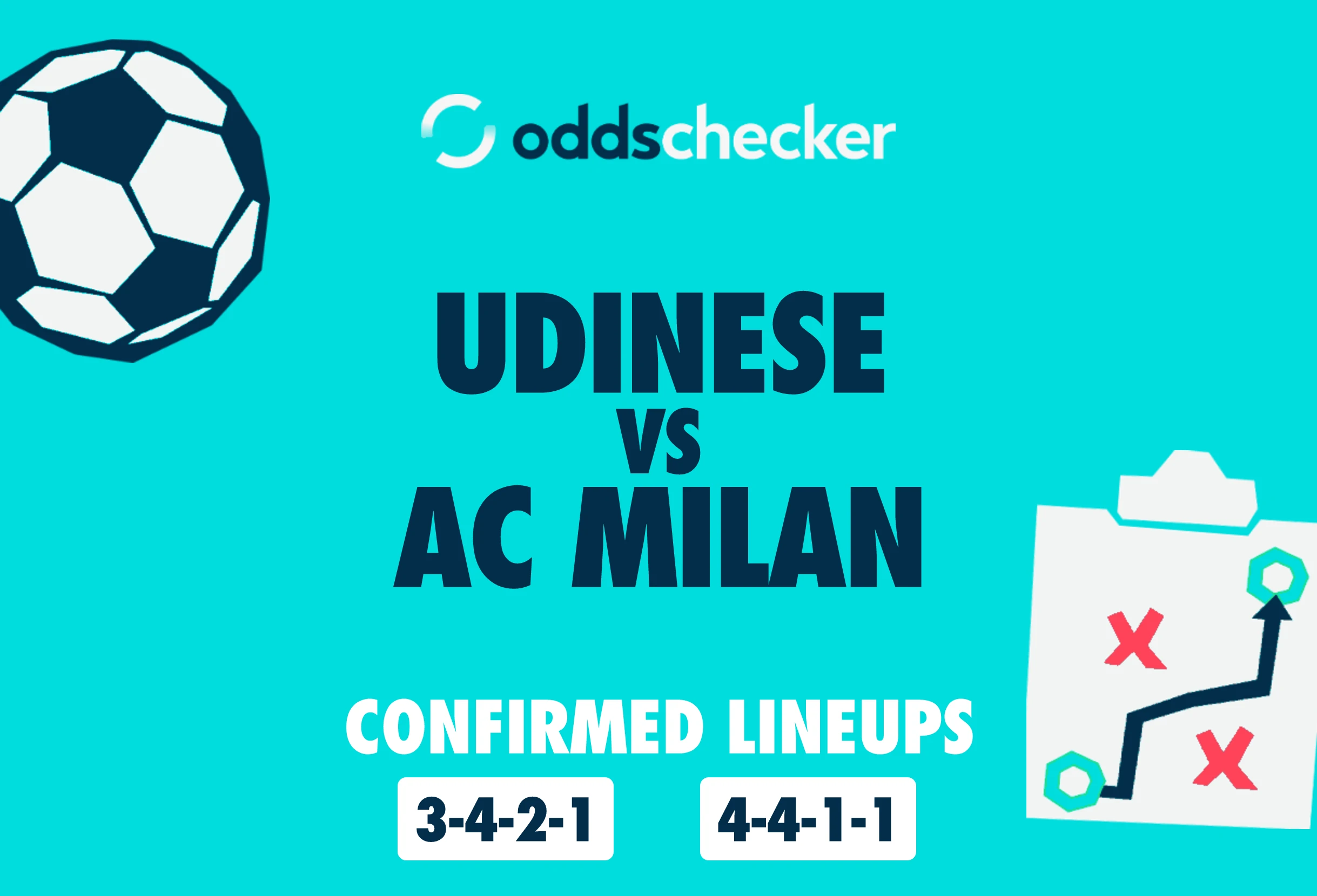 Udinese vs AC Milan: Confirmed Lineups & Match Prediction
