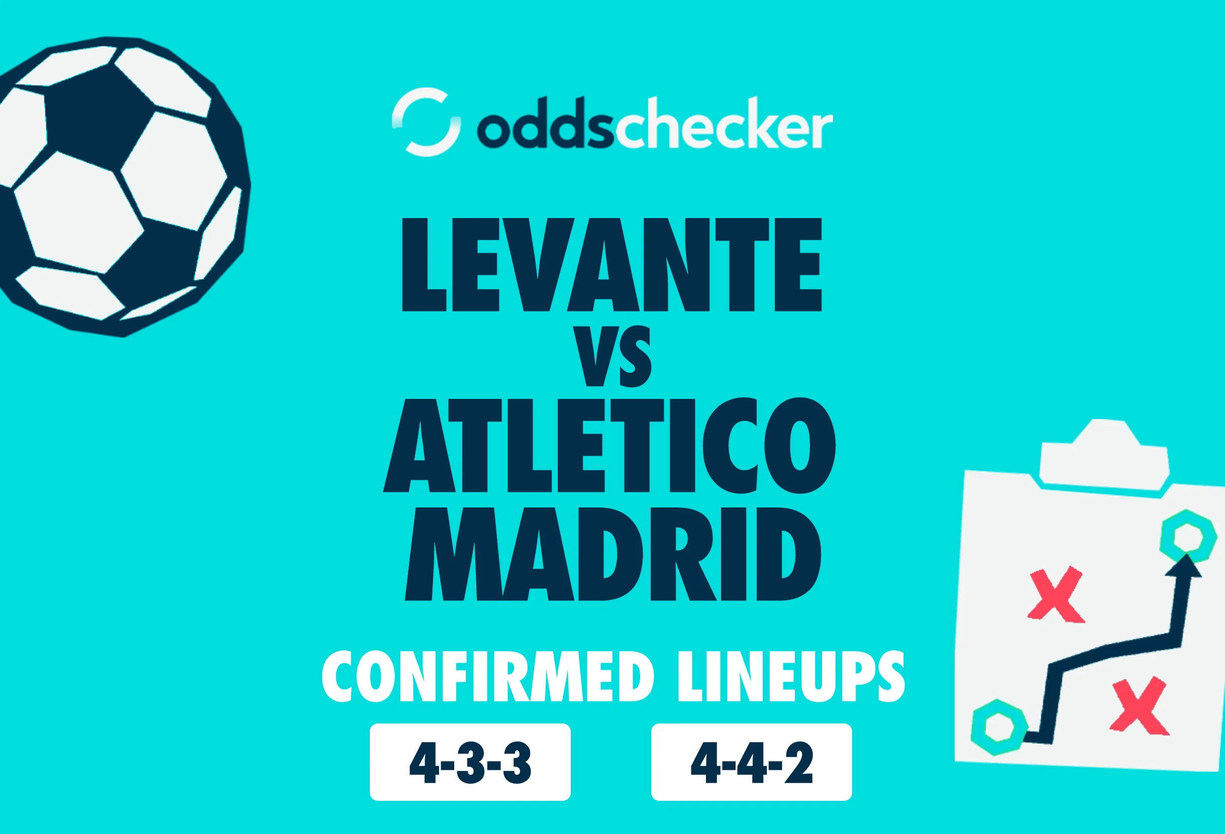 Levante vs Atletico Madrid: Confirmed Lineups & Match Prediction