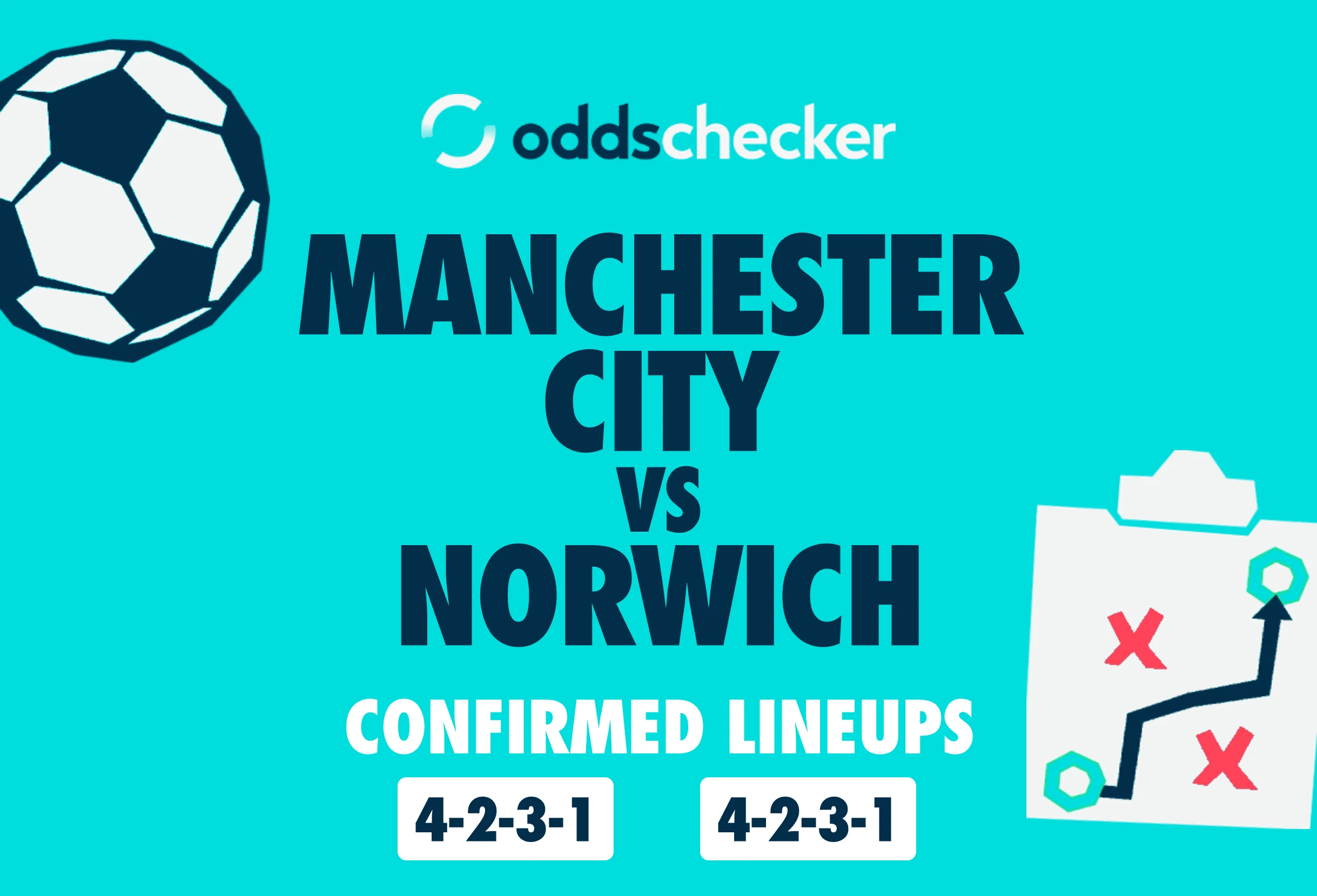 Manchester City vs Norwich: Confirmed Lineups & Match Prediction