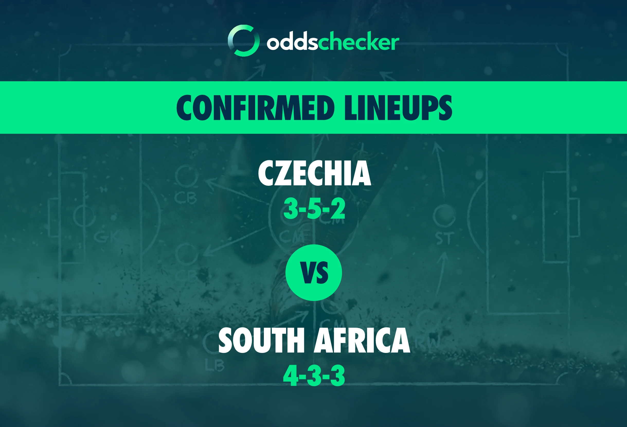 Czechia vs South Africa Confirmed Lineups
