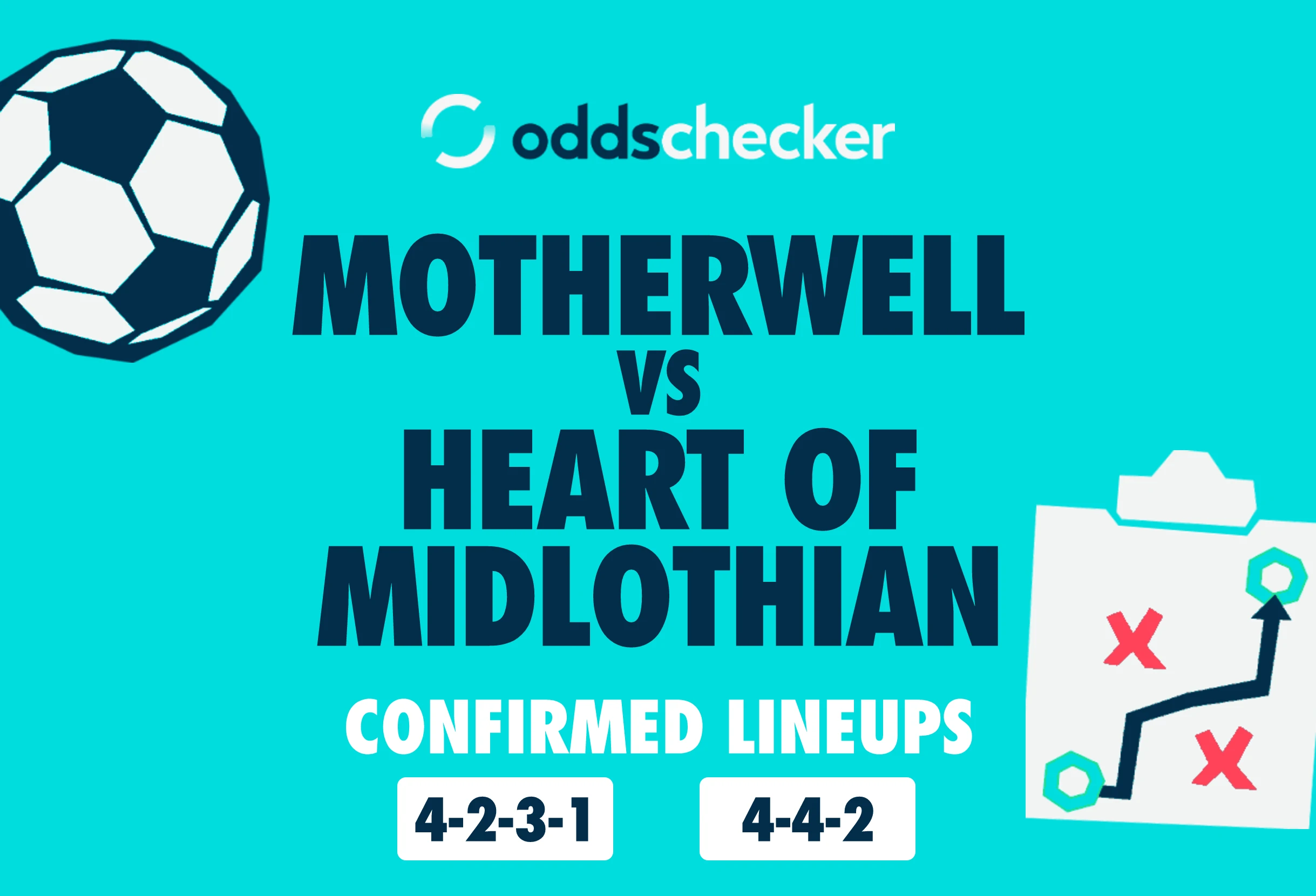 Motherwell vs Heart of Midlothian: Confirmed Lineups & Match Prediction