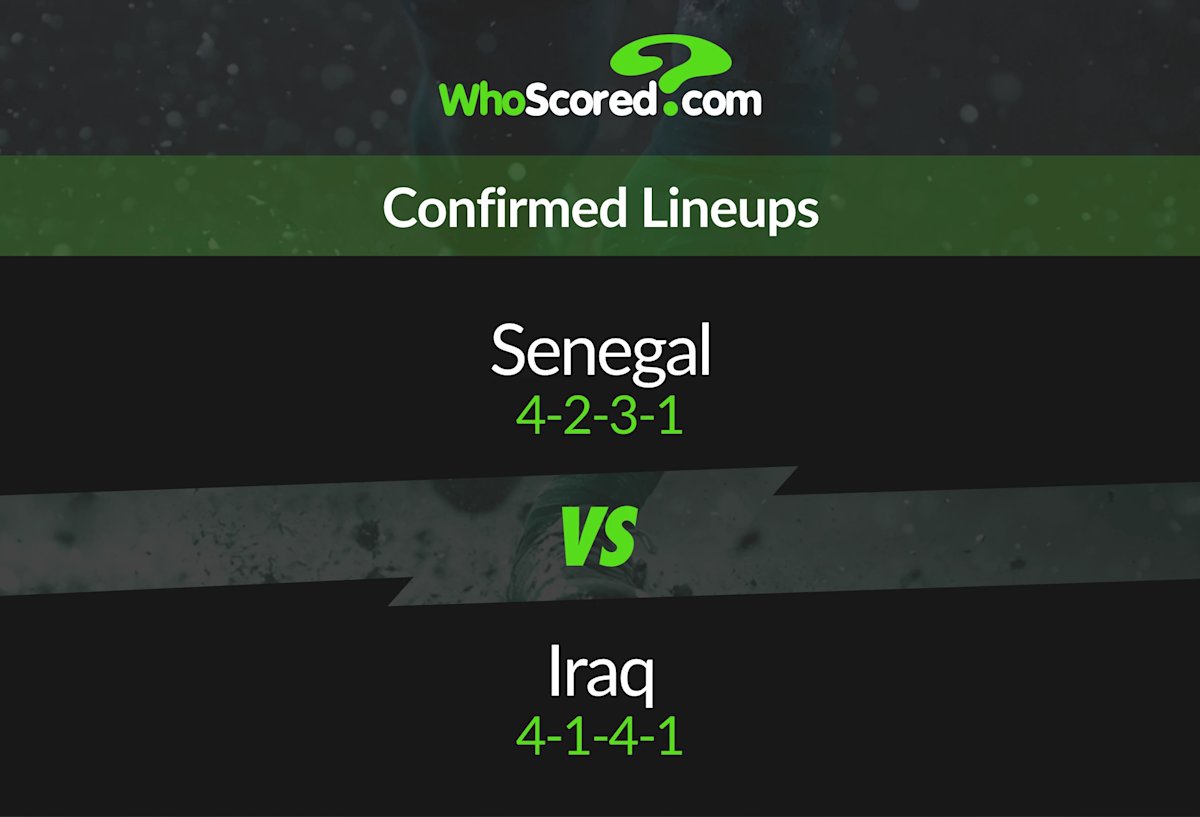 Senegal vs Iraq Confirmed Lineups