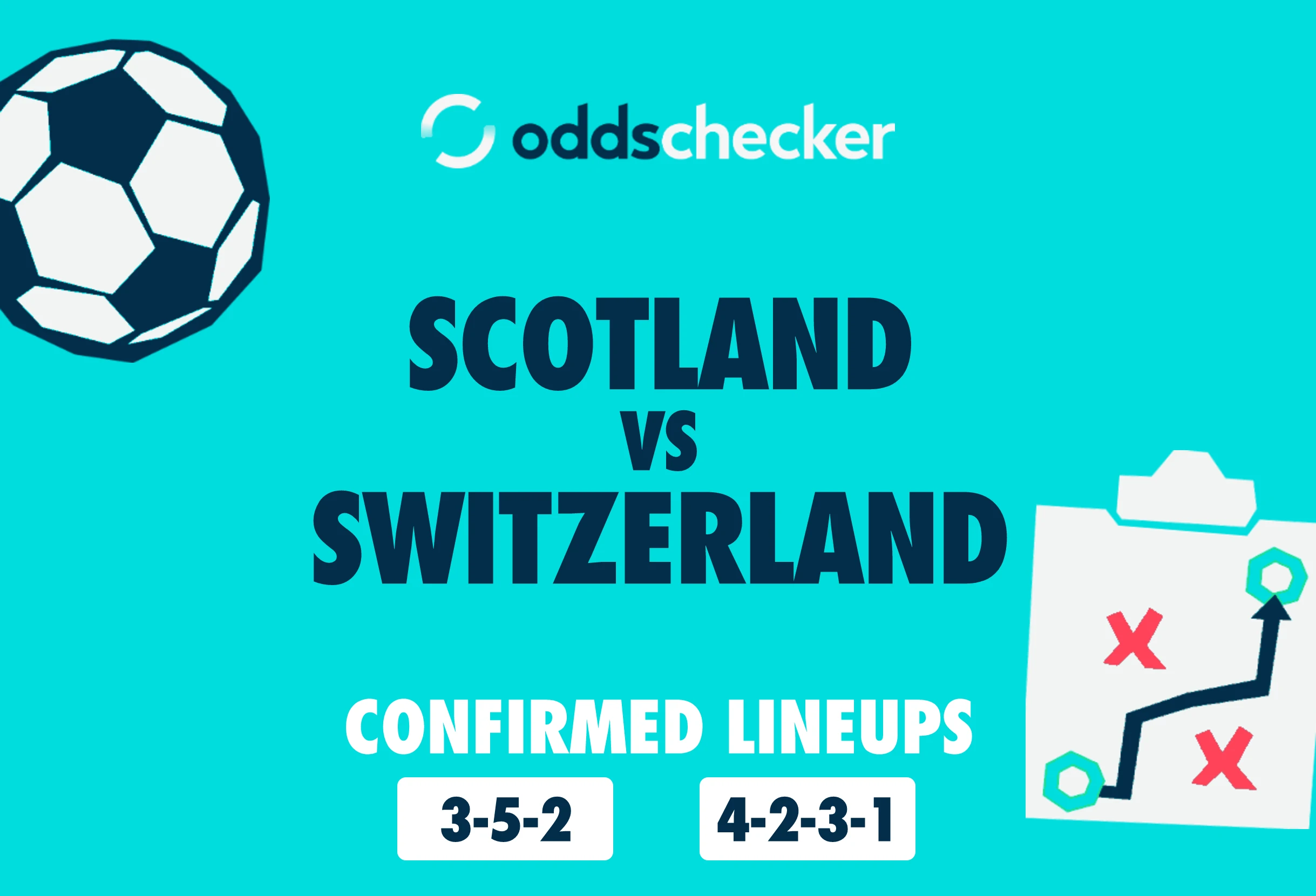 Scotland vs Switzerland: Confirmed Lineups & Match Prediction