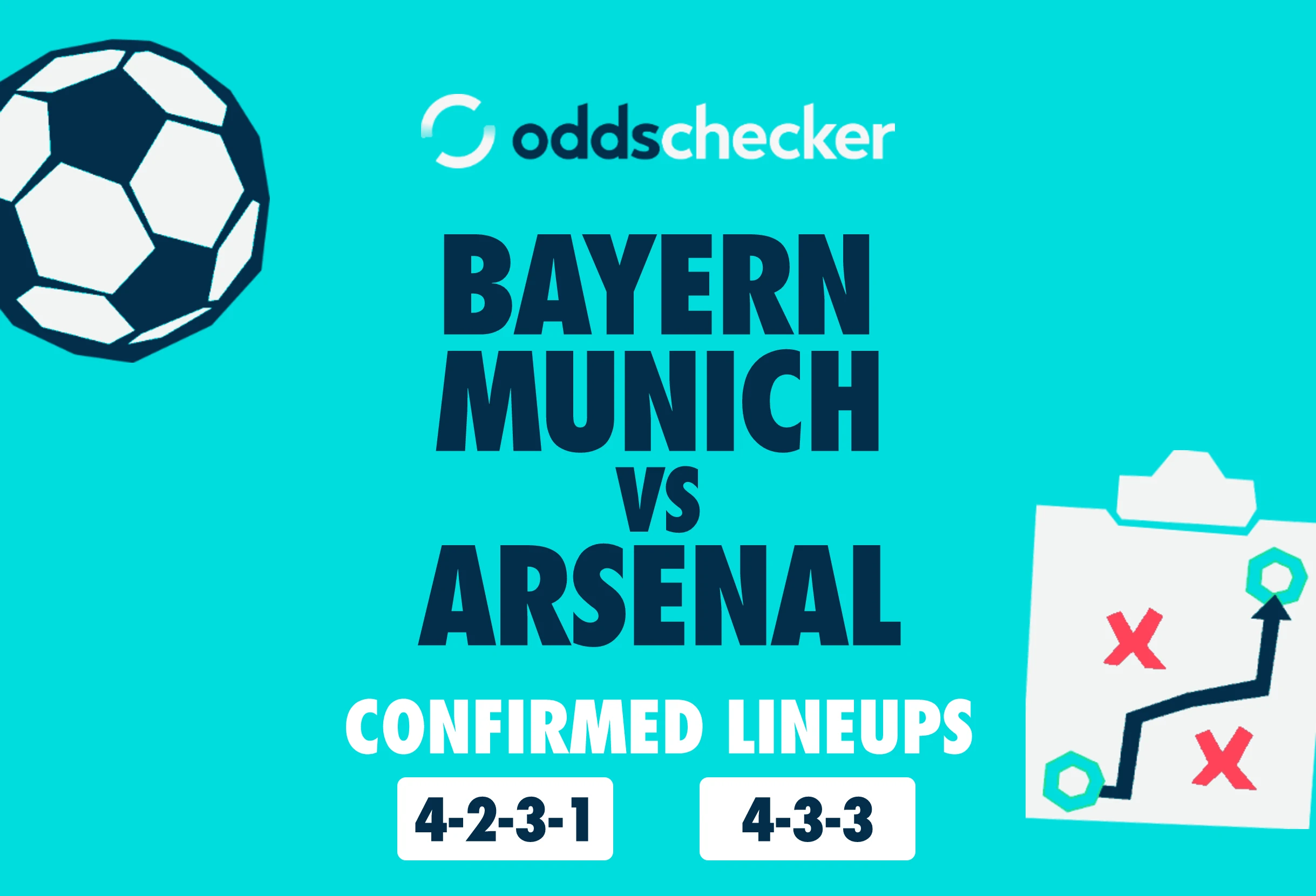 Bayern Munich vs Arsenal: Confirmed Lineups & Match Prediction