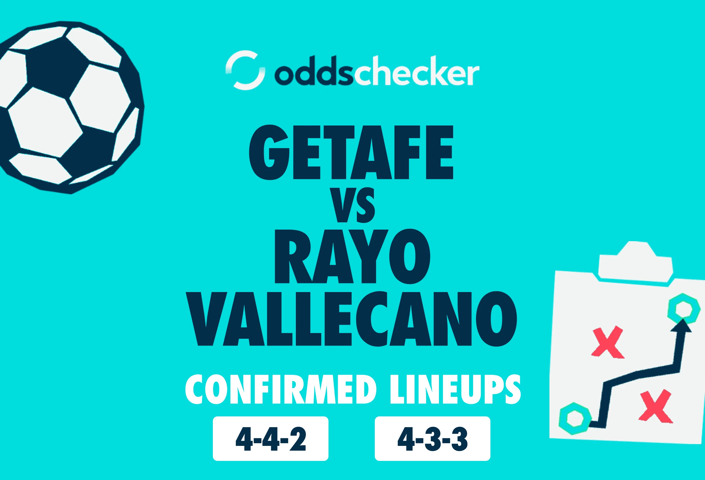 Getafe vs Rayo Vallecano: Confirmed Lineups & Match Prediction