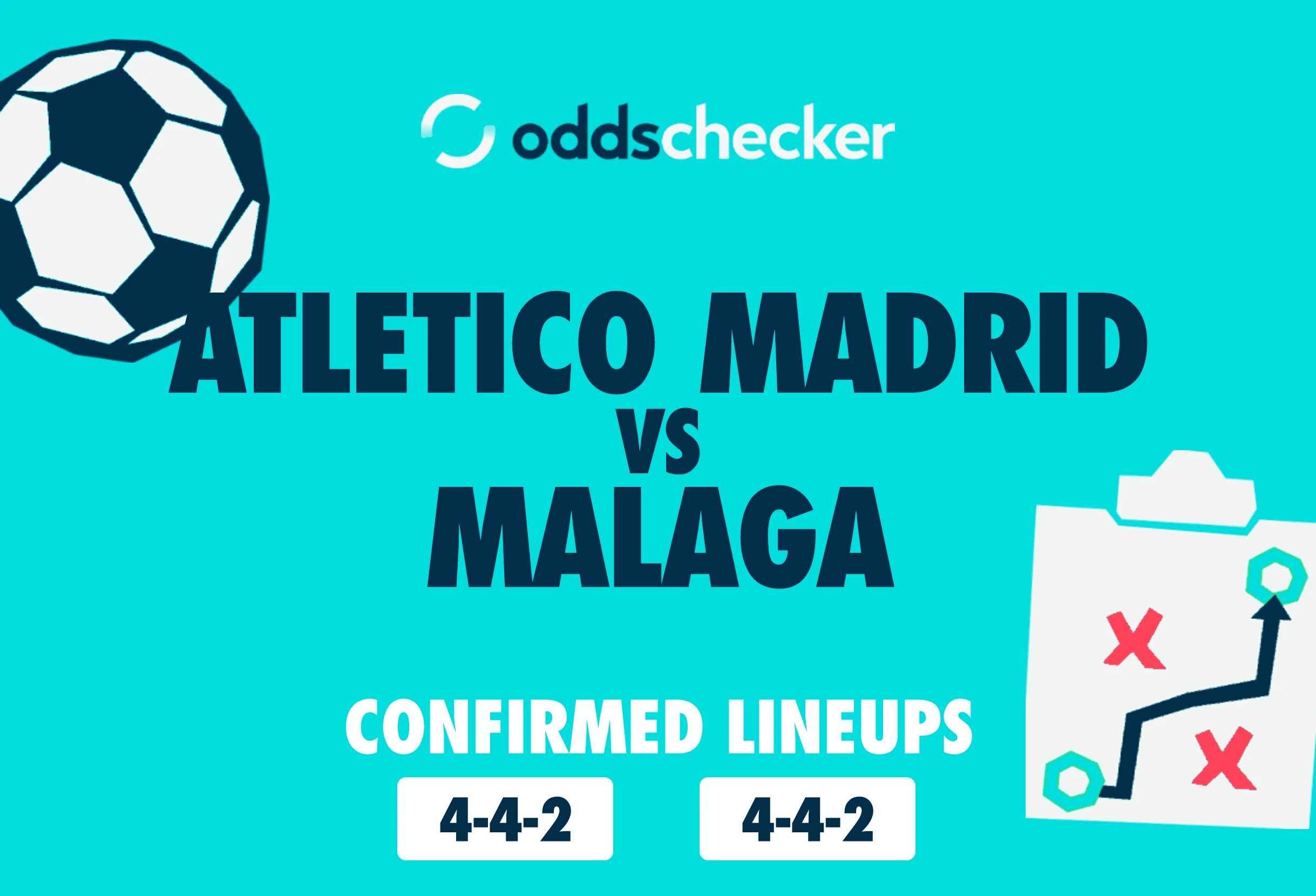 Atletico Madrid vs Malaga Confirmed Lineups