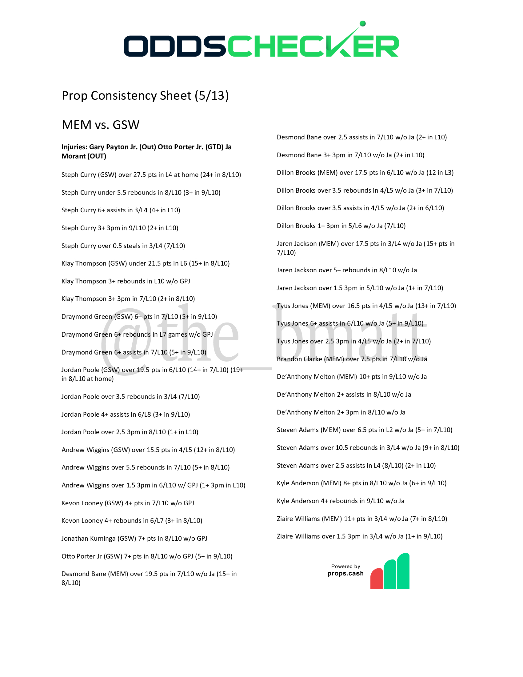 BrianMatthews Prop Consistency Sheet GSW-MEM-Game-6 