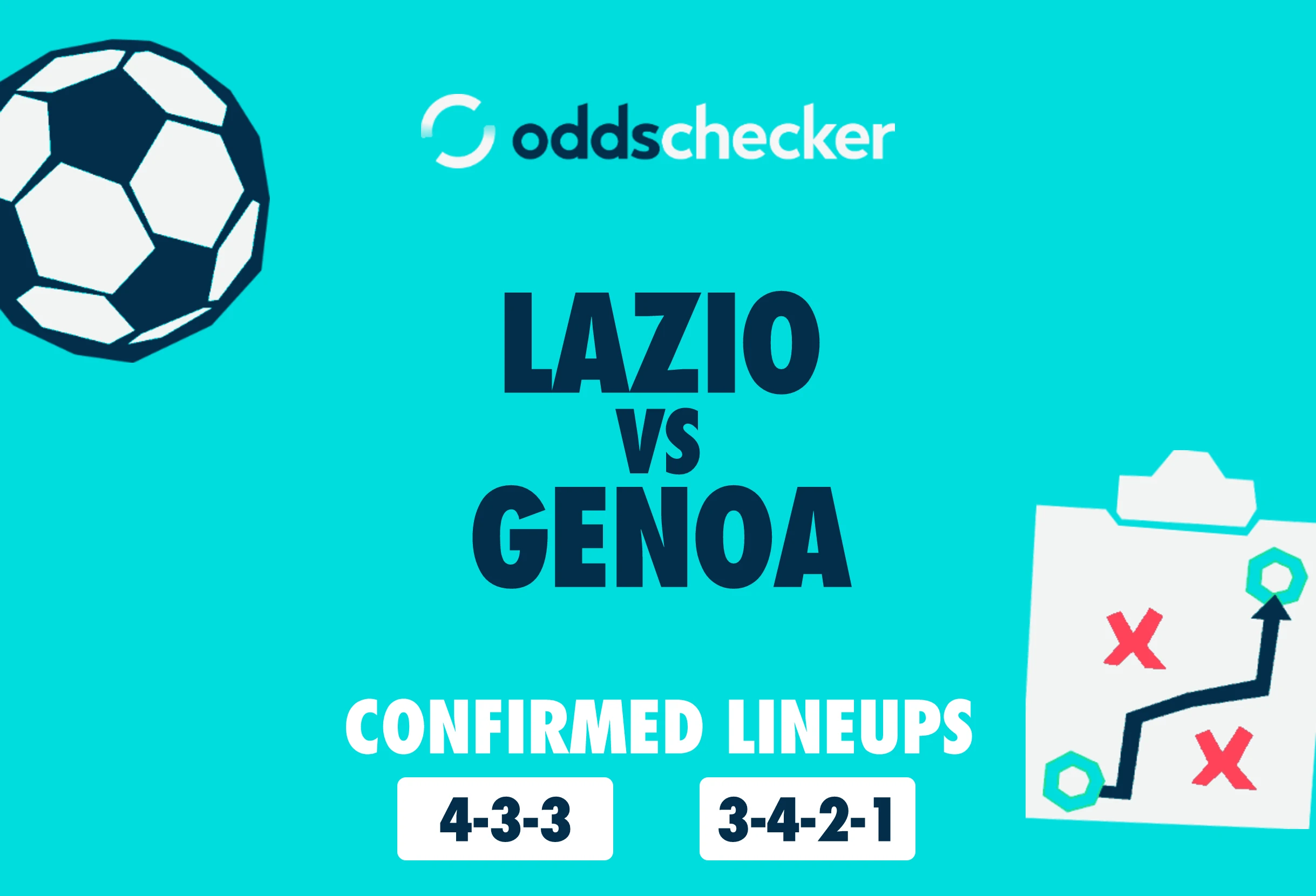 Lazio vs Genoa Confirmed Lineups