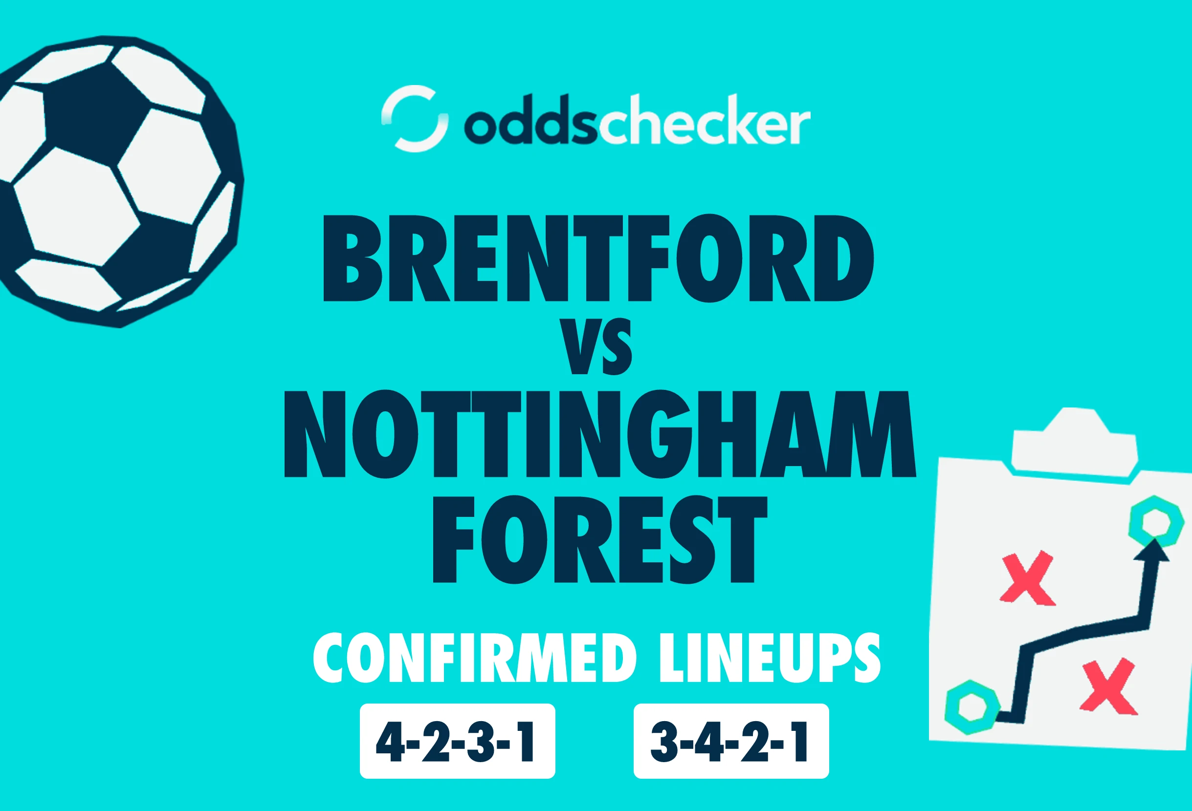 Brentford vs Nottingham Forest: Confirmed Lineups & Match Prediction