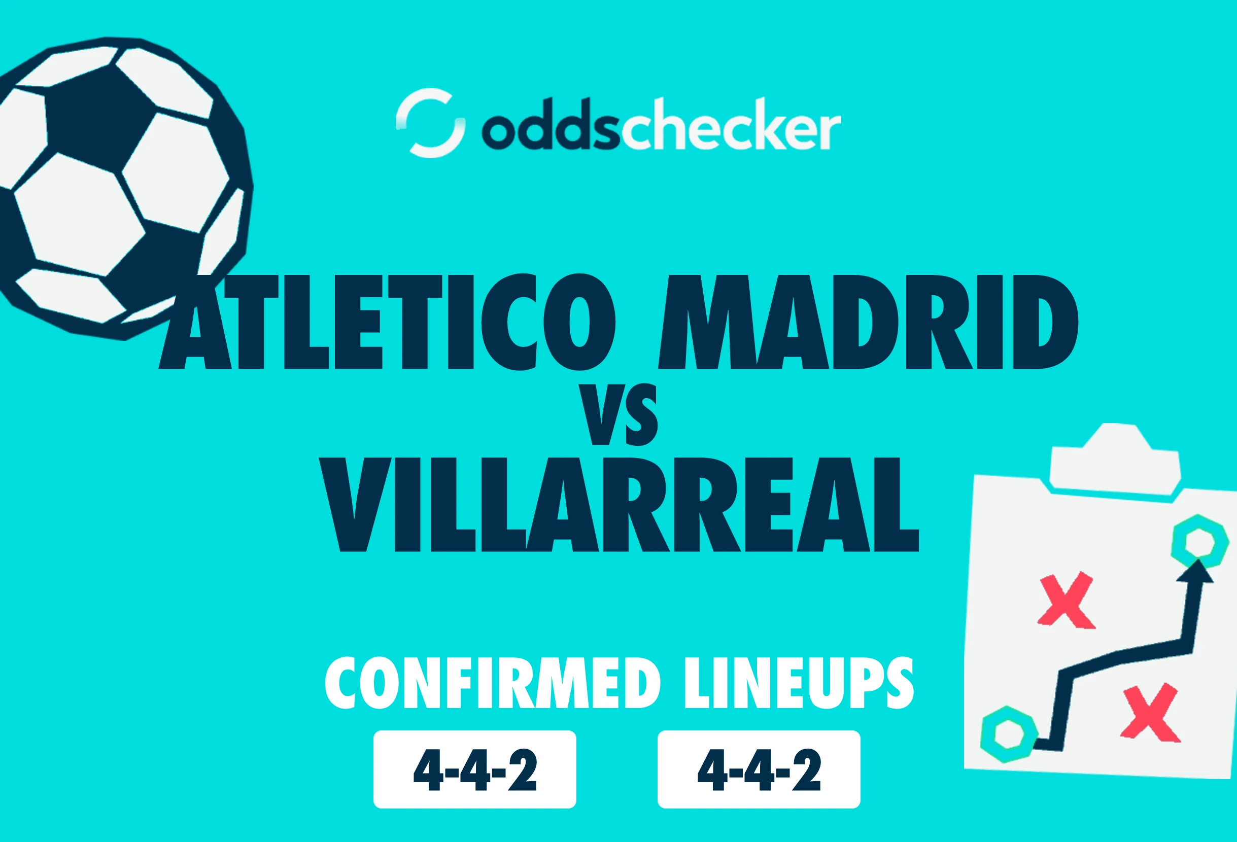 Atletico Madrid vs Villarreal Confirmed Lineups