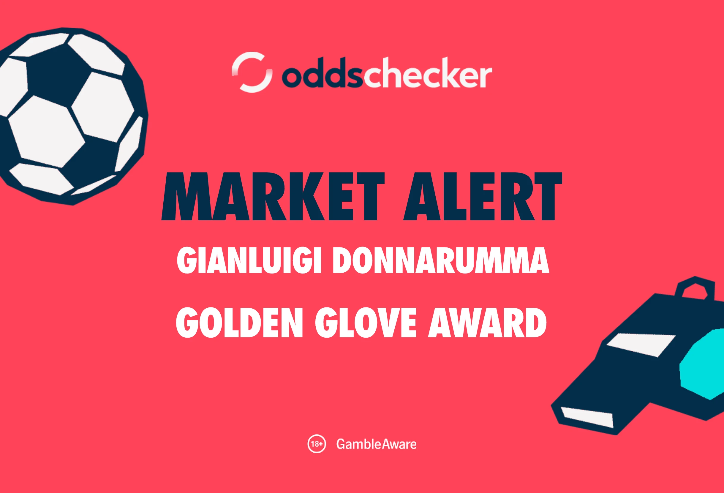 Gianluigi Donnarumma To Win The Golden Glove Award Odds Now 2/1