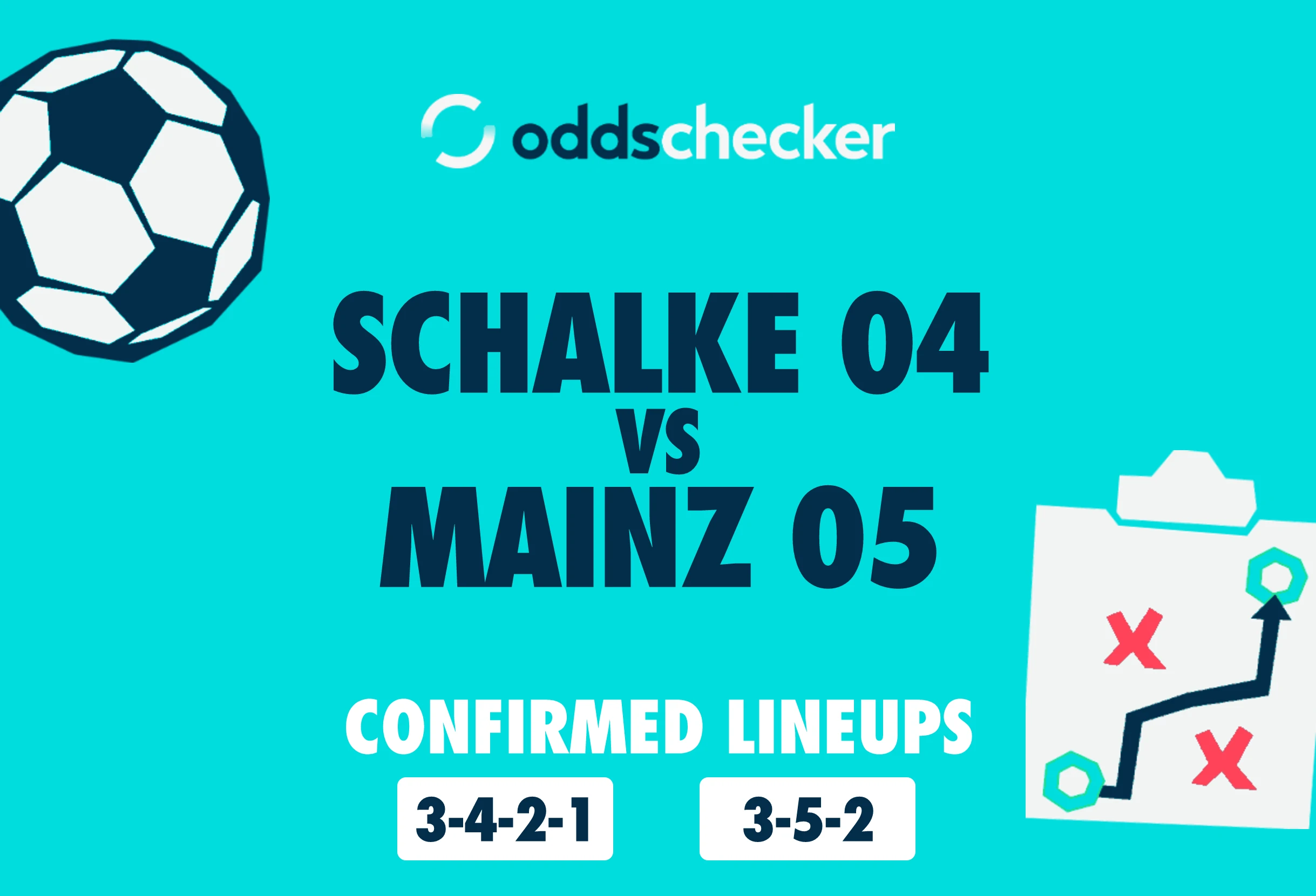 Schalke 04 vs Mainz 05: Confirmed Lineups & Match Prediction