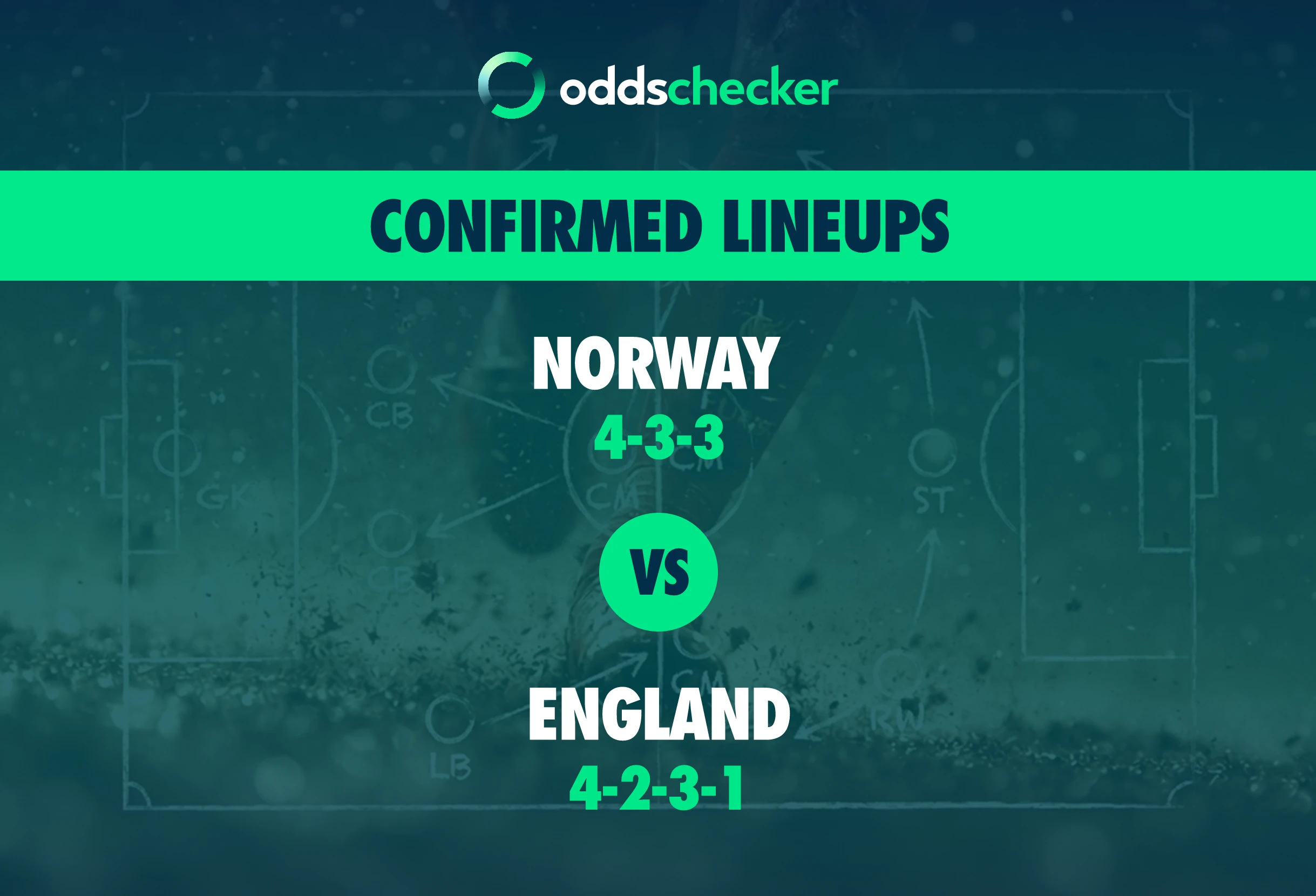 Norway vs England Confirmed Lineups
