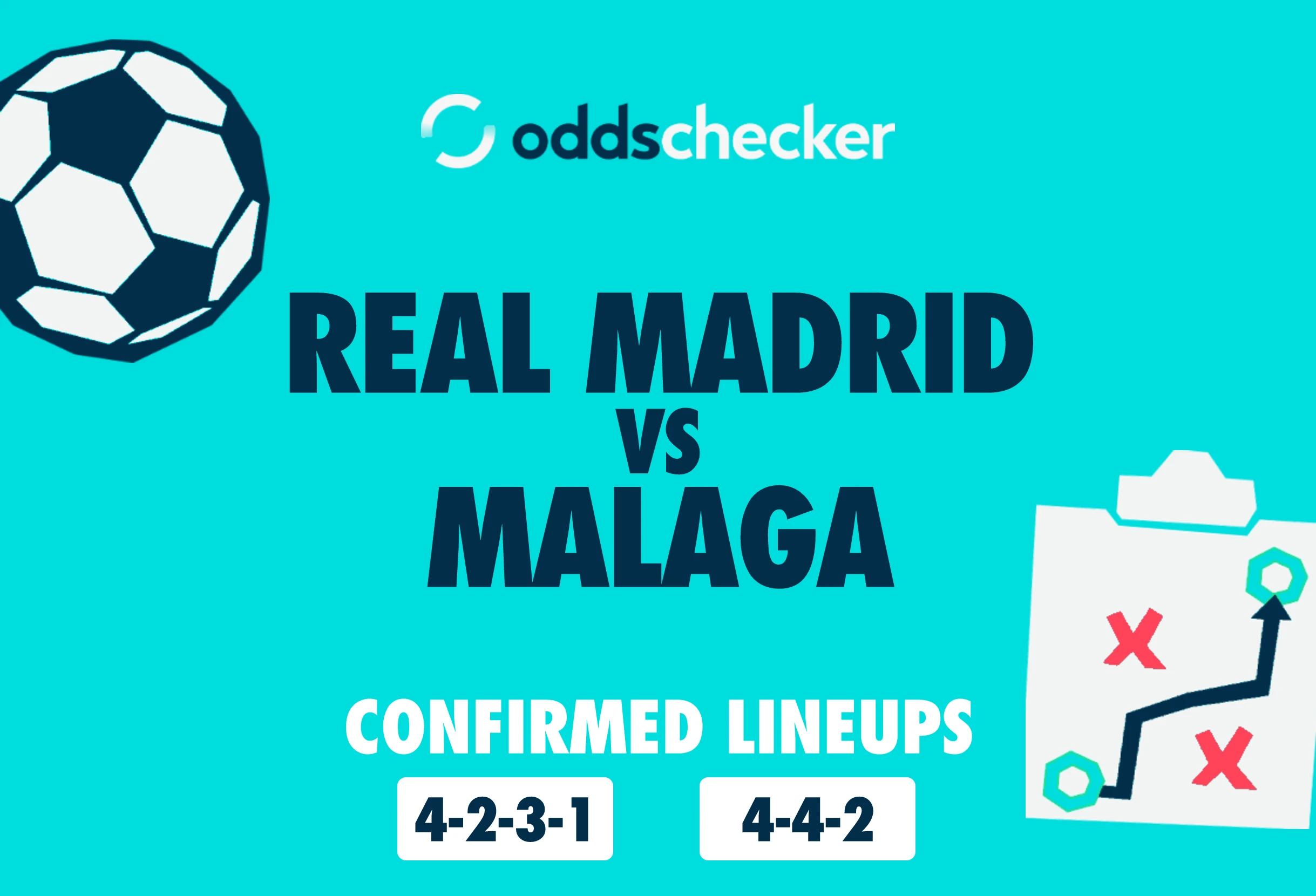 Real Madrid vs Malaga Confirmed Lineups