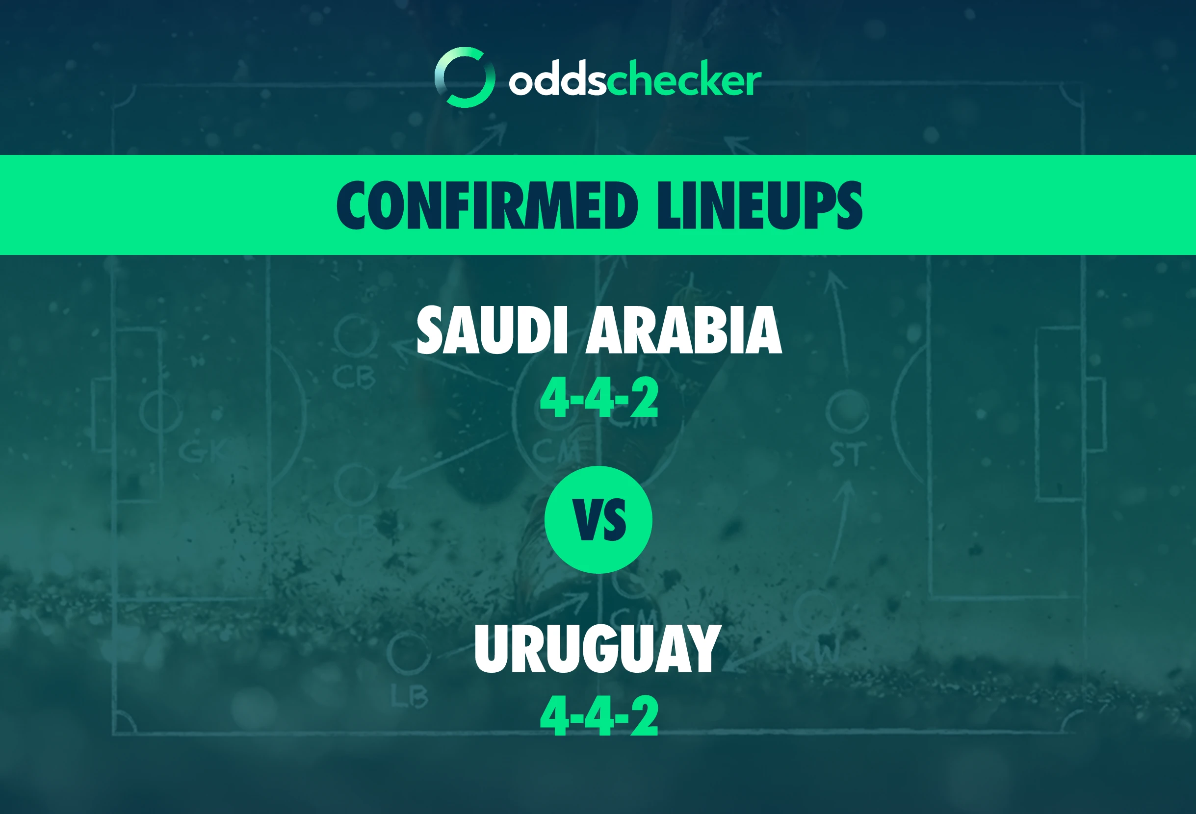Saudi Arabia vs Uruguay Confirmed Lineups
