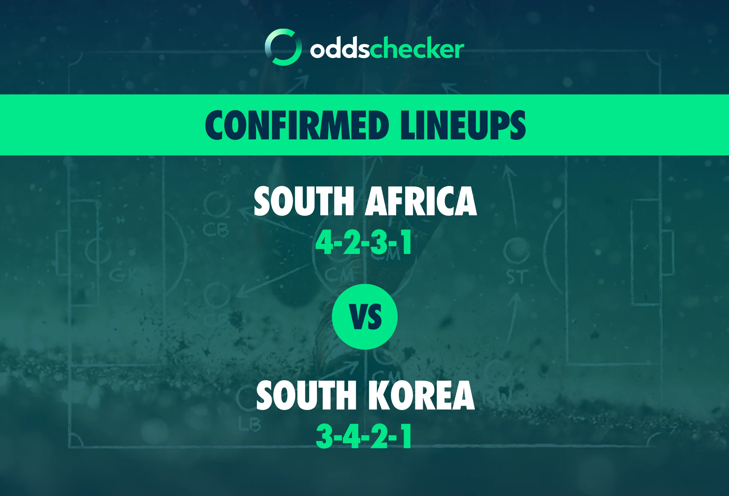 South Africa vs South Korea Confirmed Lineups