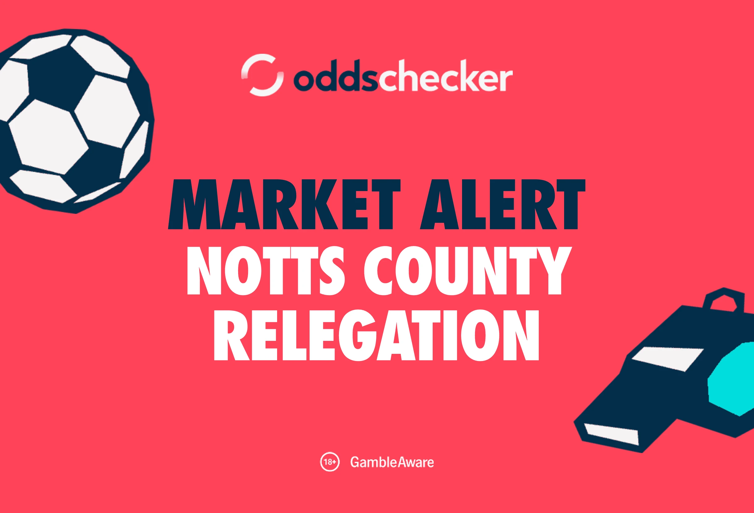 Notts County To Be Relegated From The English League One Odds Now 9/4