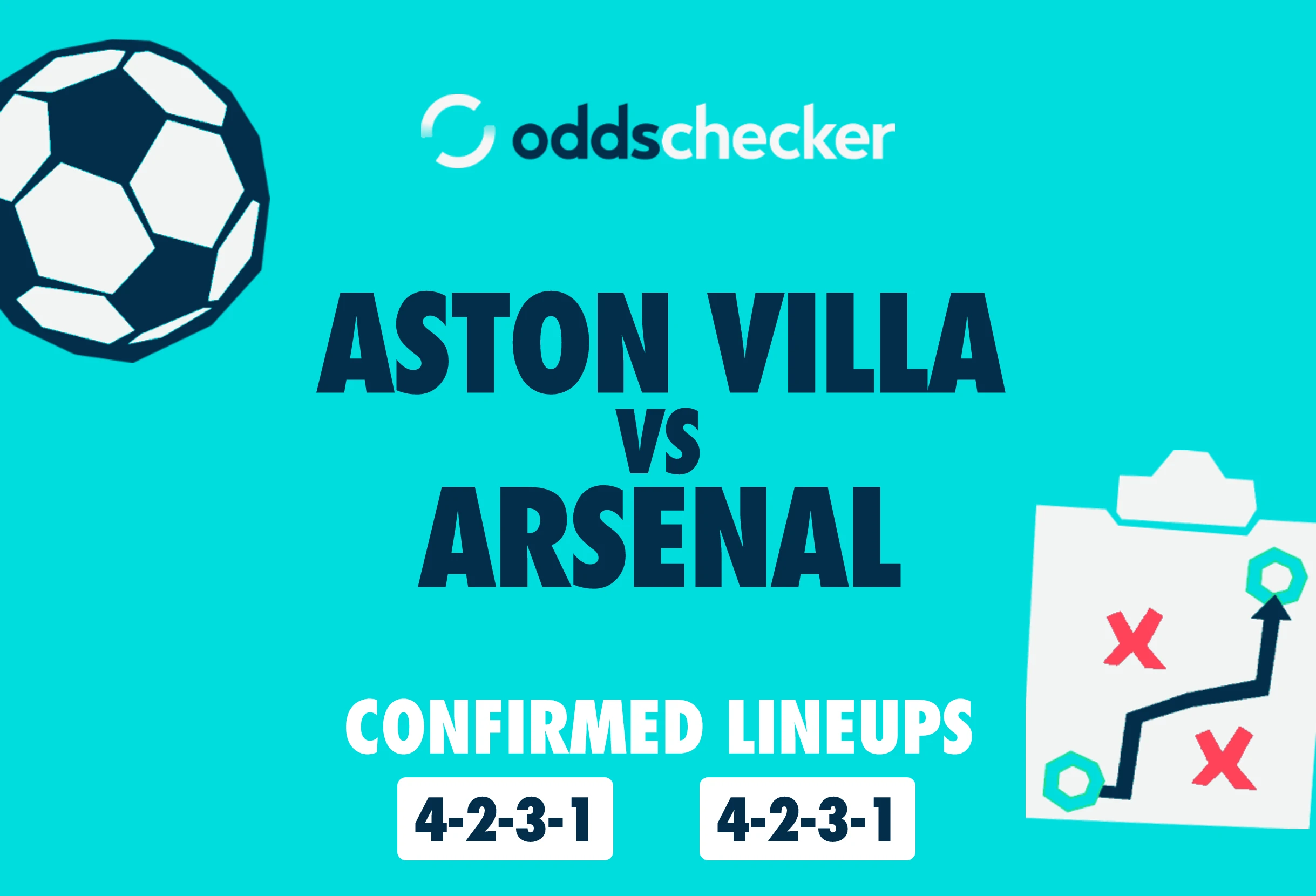 Aston Villa vs Arsenal Confirmed Lineups