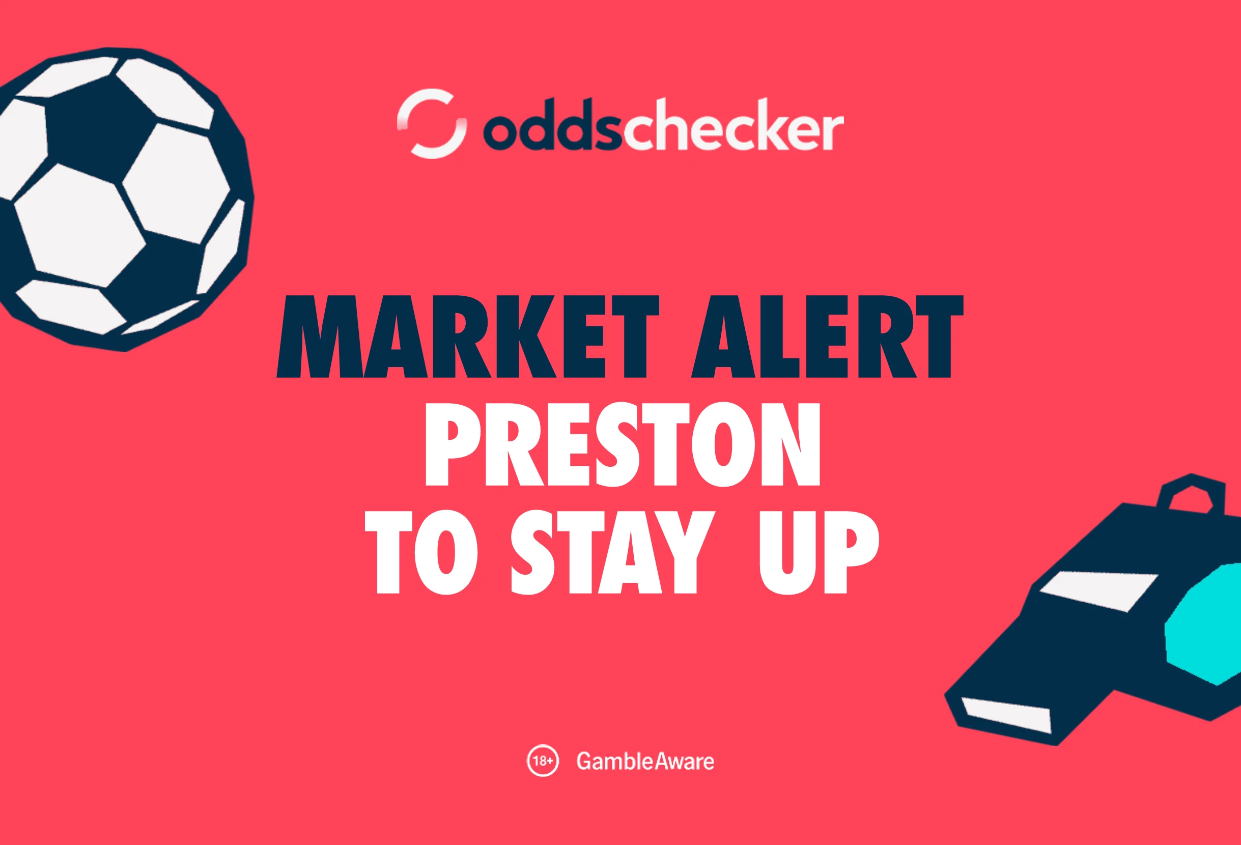 Preston To Stay Up In The Championship Odds Now 13/5