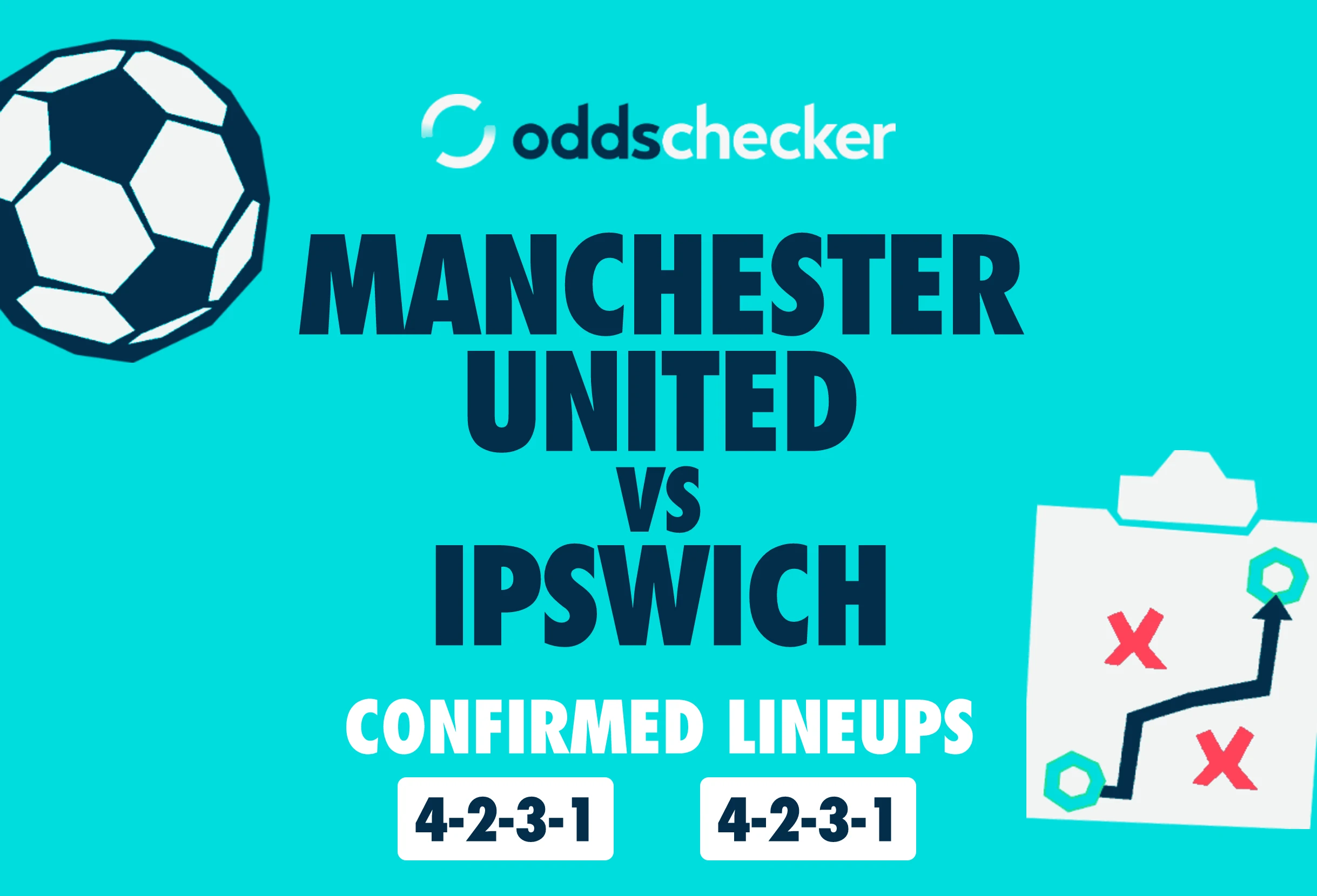 Manchester United vs Ipswich Confirmed Lineups