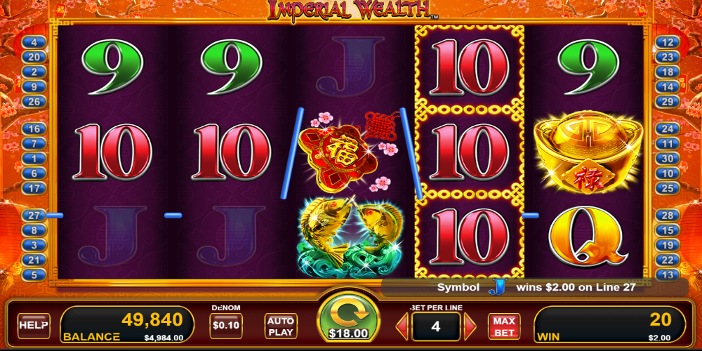 Imperial Wealth Slot