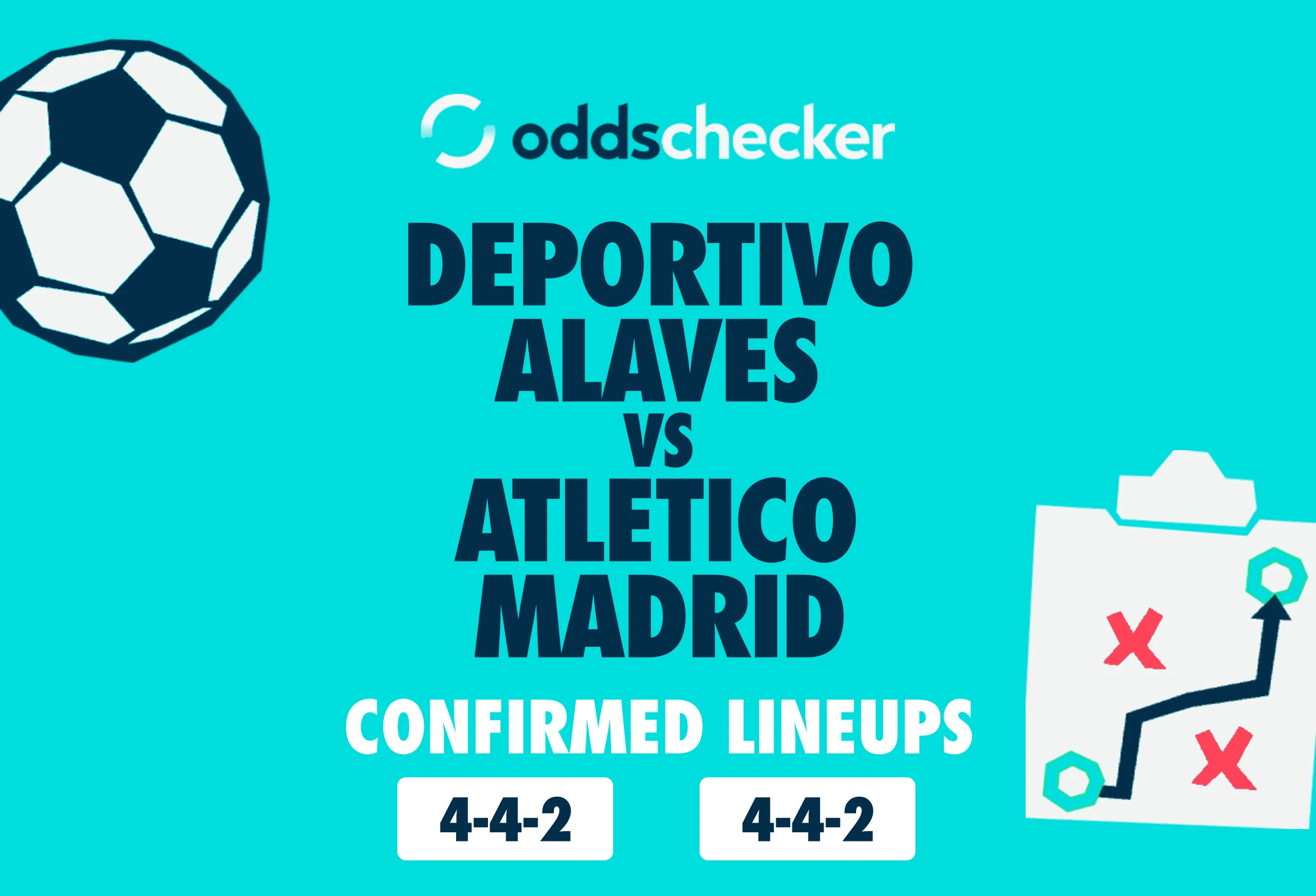 Deportivo Alaves vs Atletico Madrid: Confirmed Lineups & Match Prediction