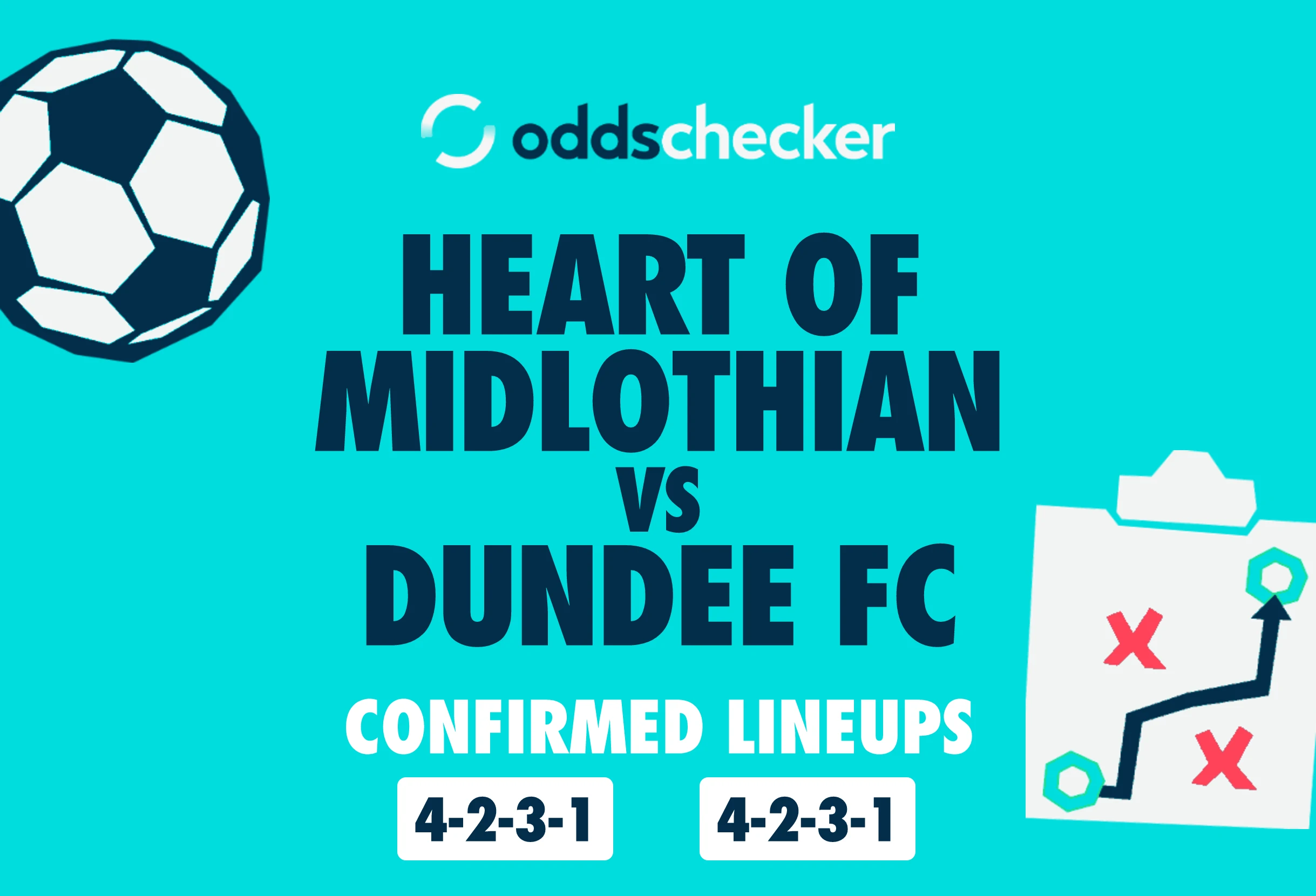 Heart of Midlothian vs Dundee FC Confirmed Lineups