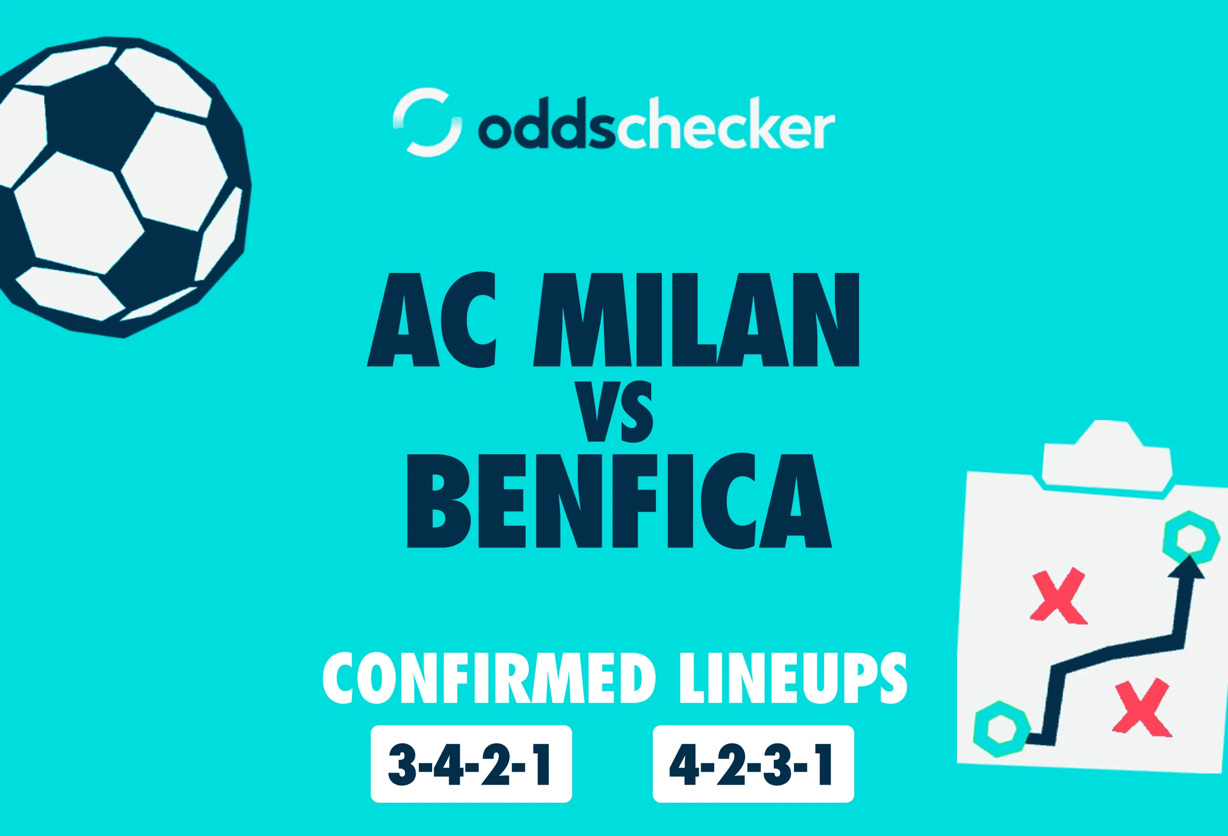 AC Milan vs Benfica Confirmed Lineups