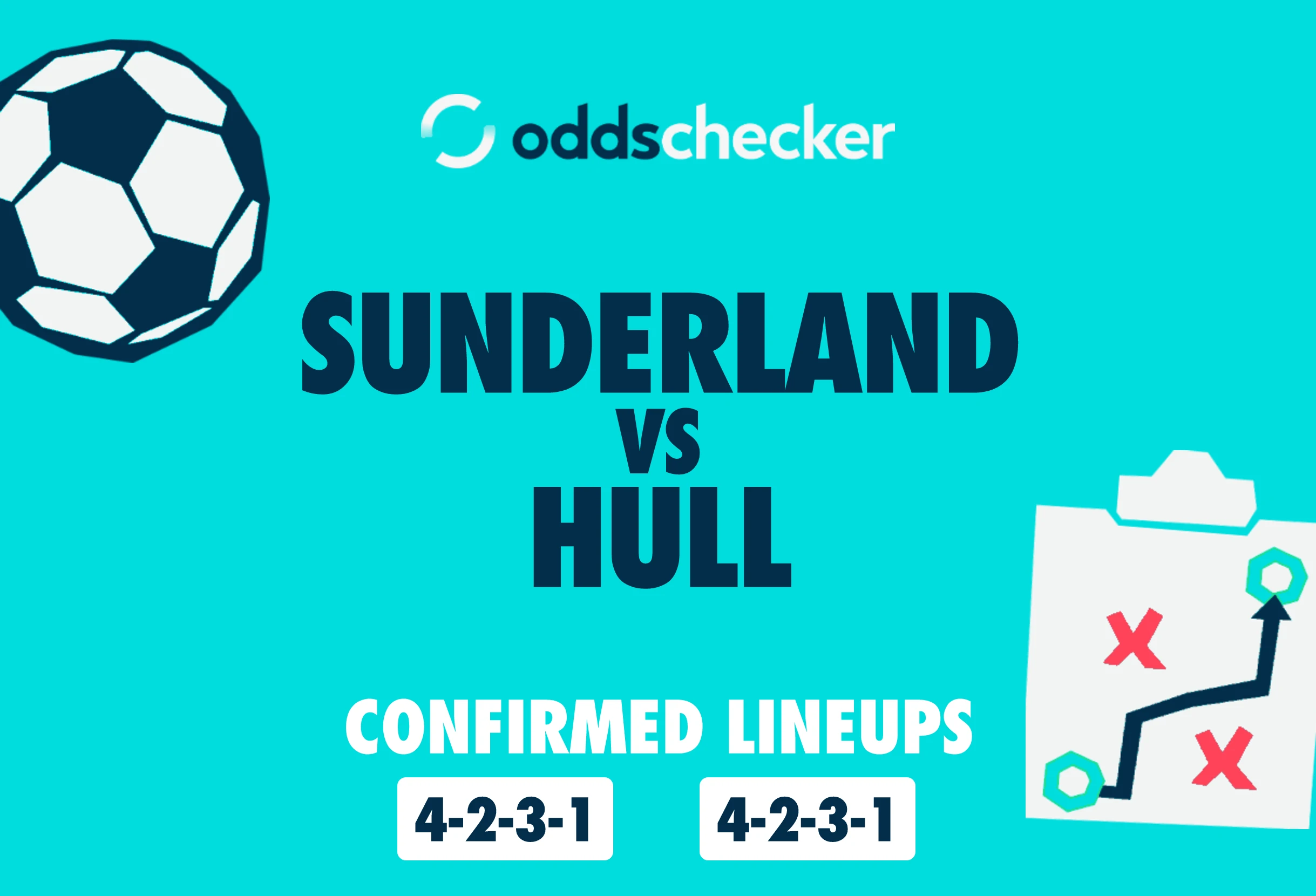 Sunderland vs Hull Confirmed Lineups