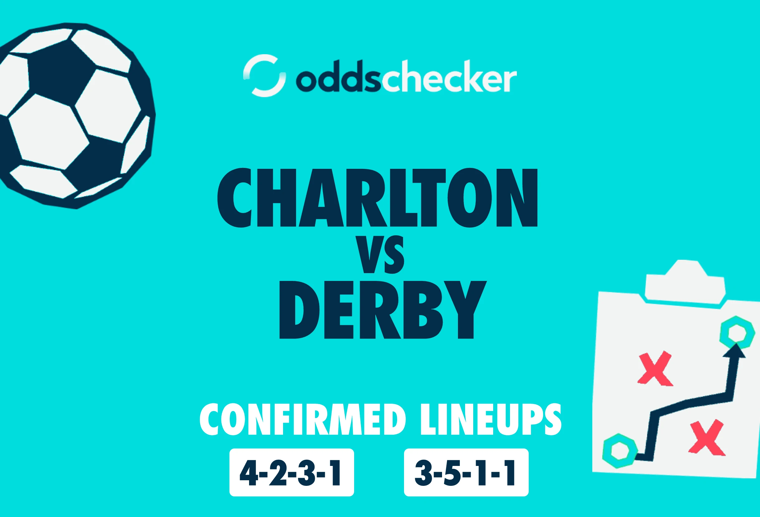 Charlton vs Derby Confirmed Lineups