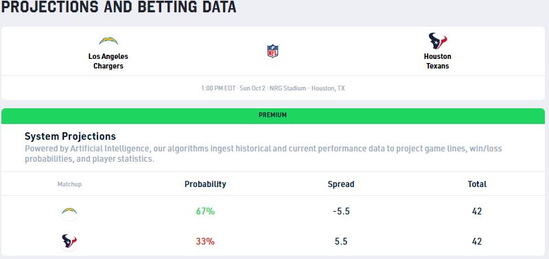 Game Projections Data Screenshot