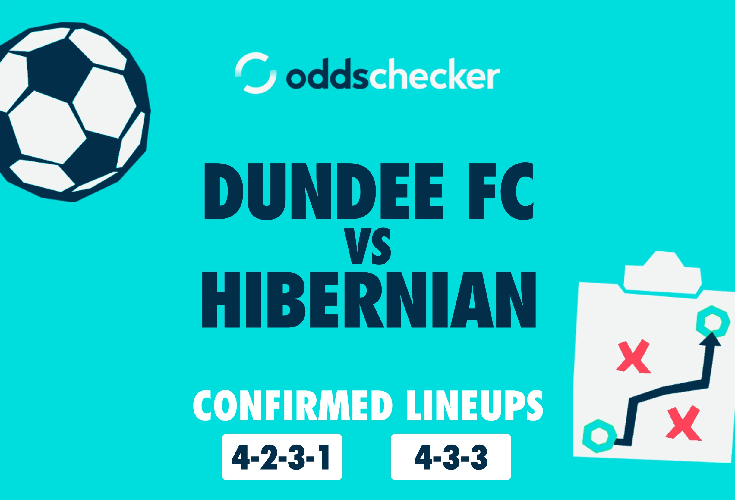 Dundee FC vs Hibernian Confirmed Lineups