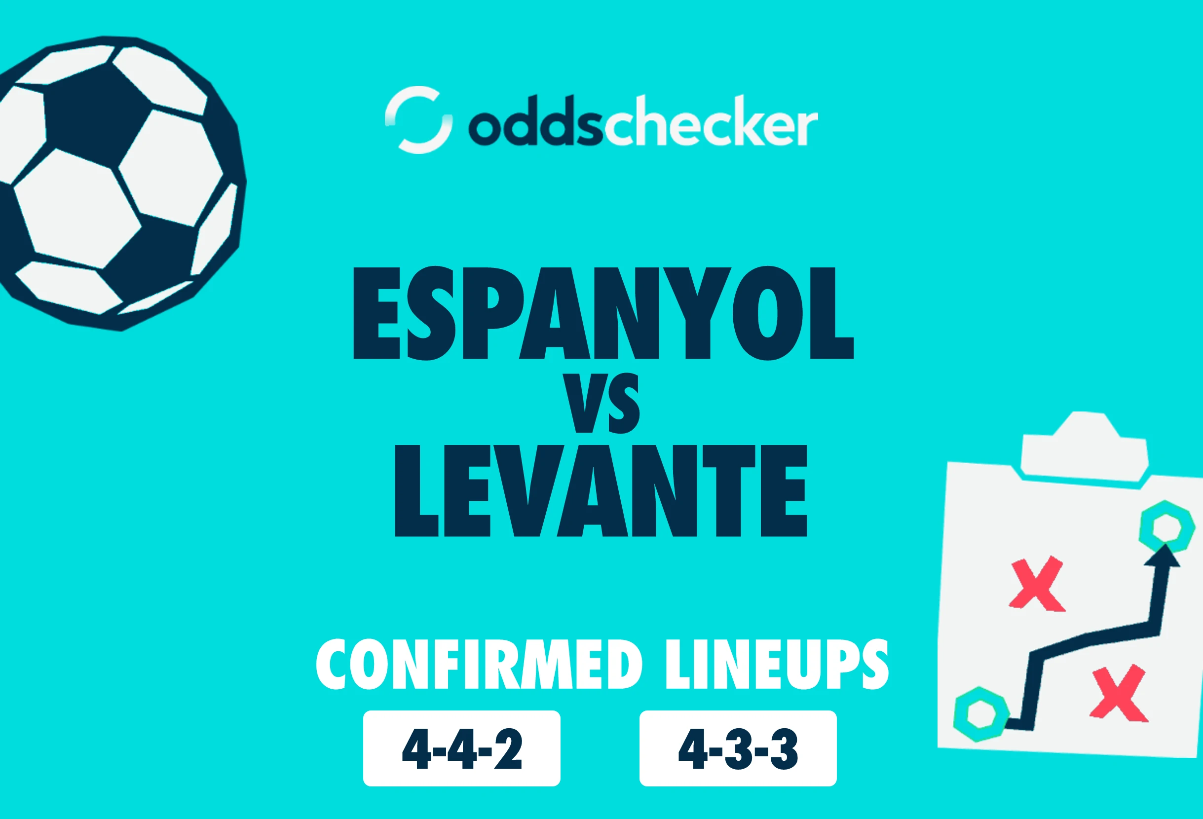 Espanyol vs Levante Confirmed Lineups