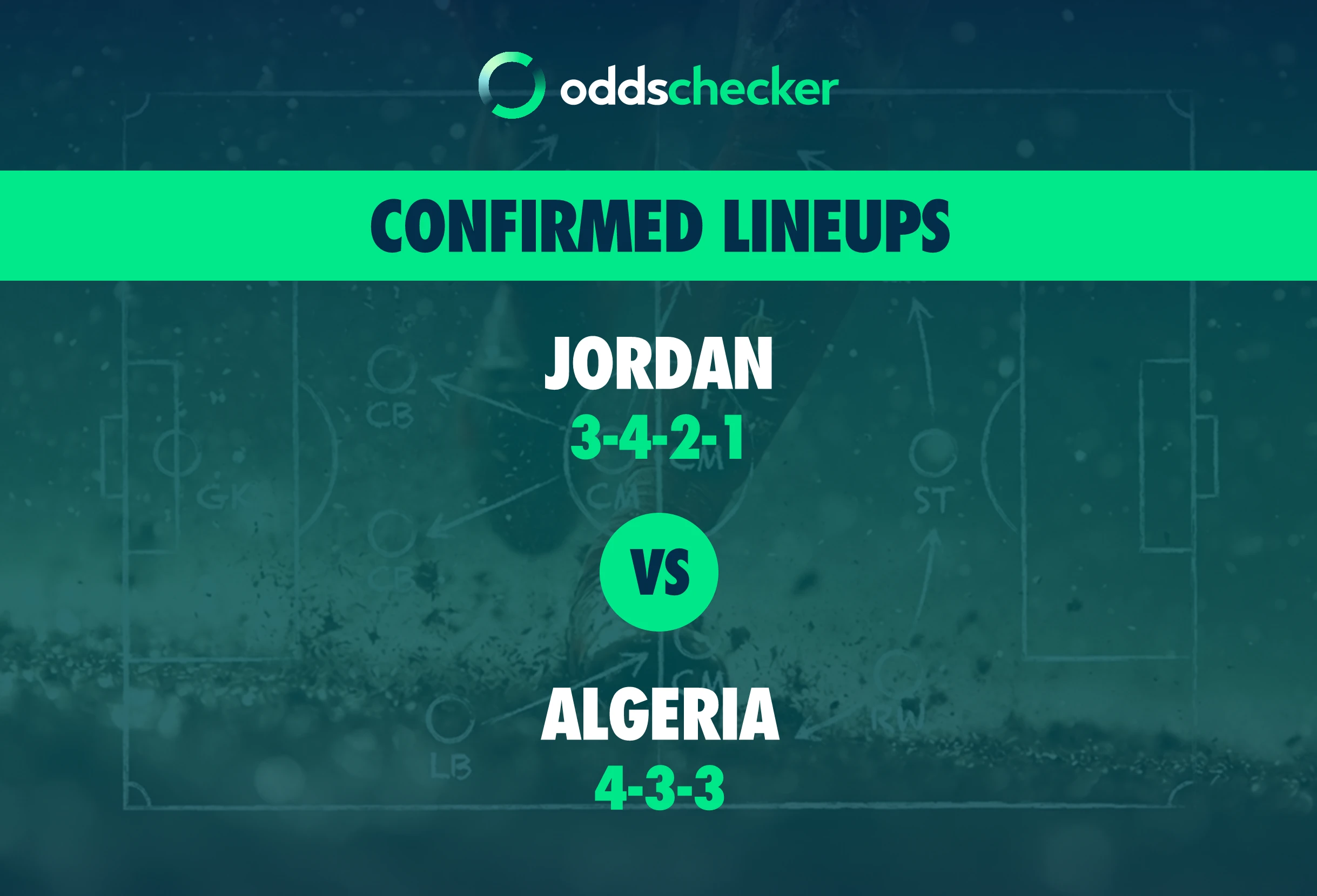 Jordan vs Algeria Confirmed Lineups