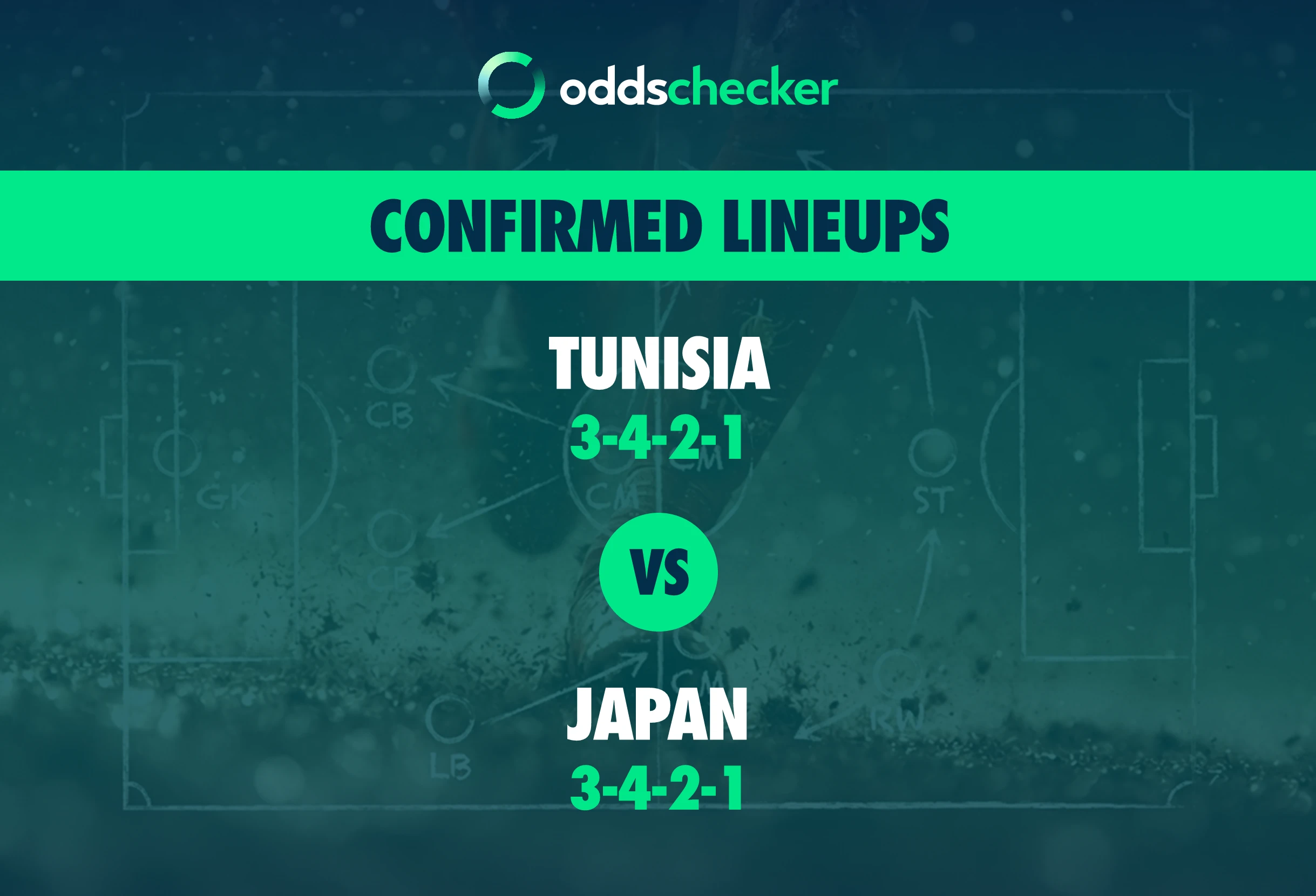 Tunisia vs Japan Confirmed Lineups