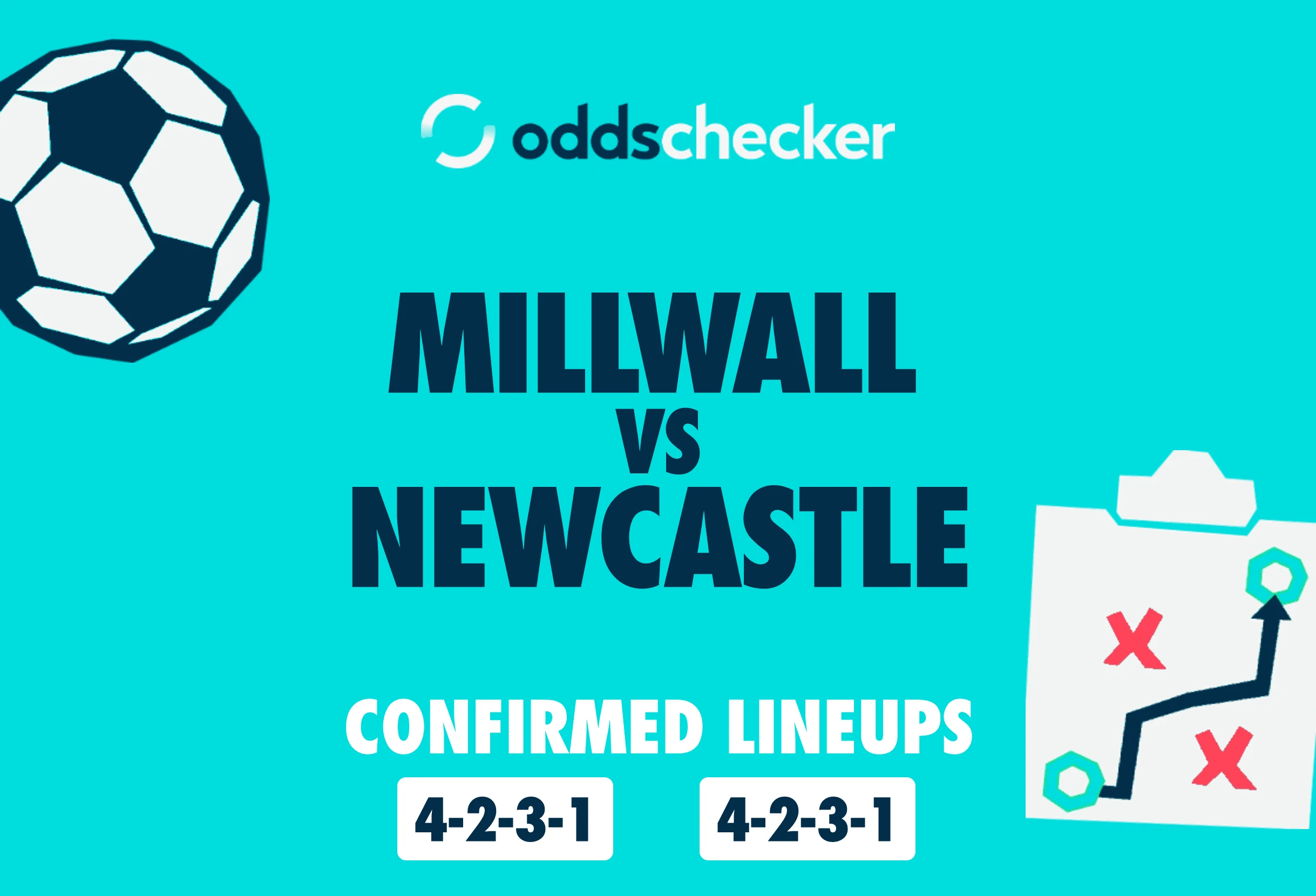 Millwall vs Newcastle Confirmed Lineups