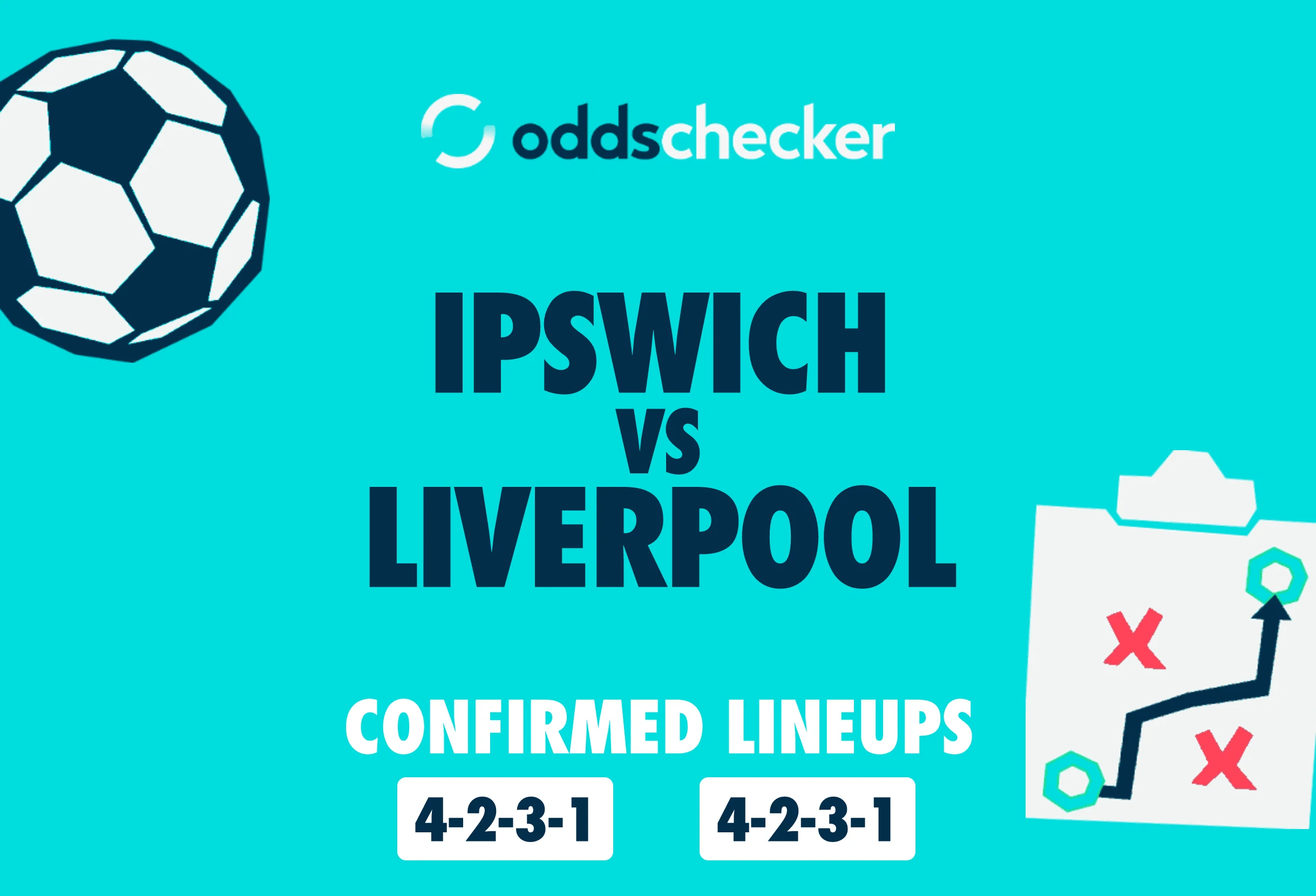 Ipswich vs Liverpool Confirmed Lineups