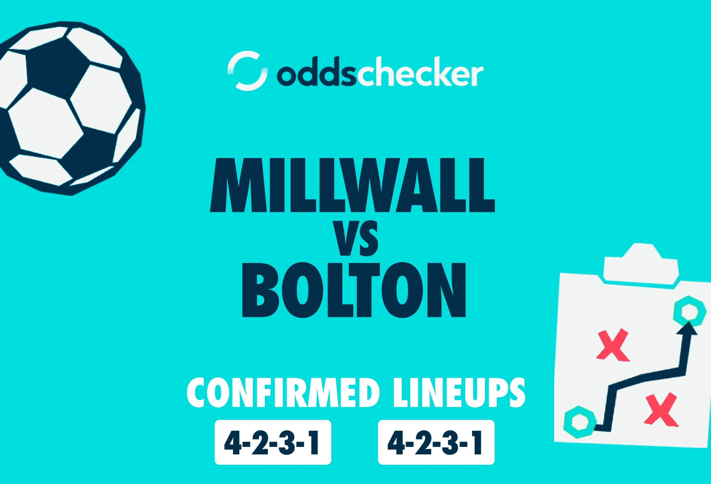 Millwall vs Bolton Confirmed Lineups
