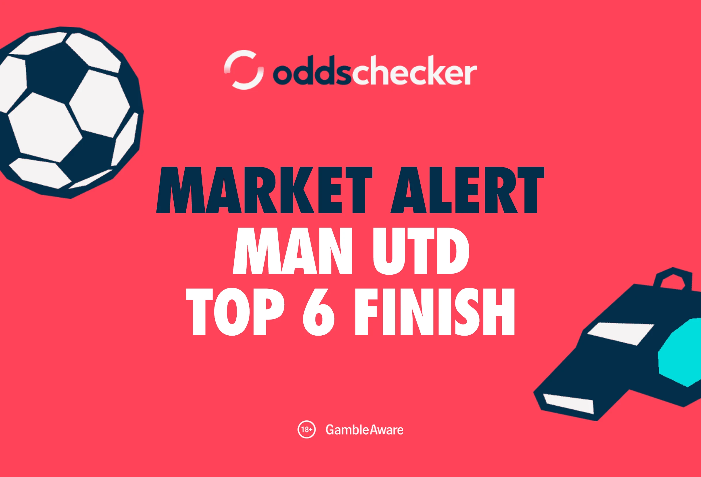 Premier League Top 6 Finish Odds: Man Utd Price Drifts After Derby Defeat
