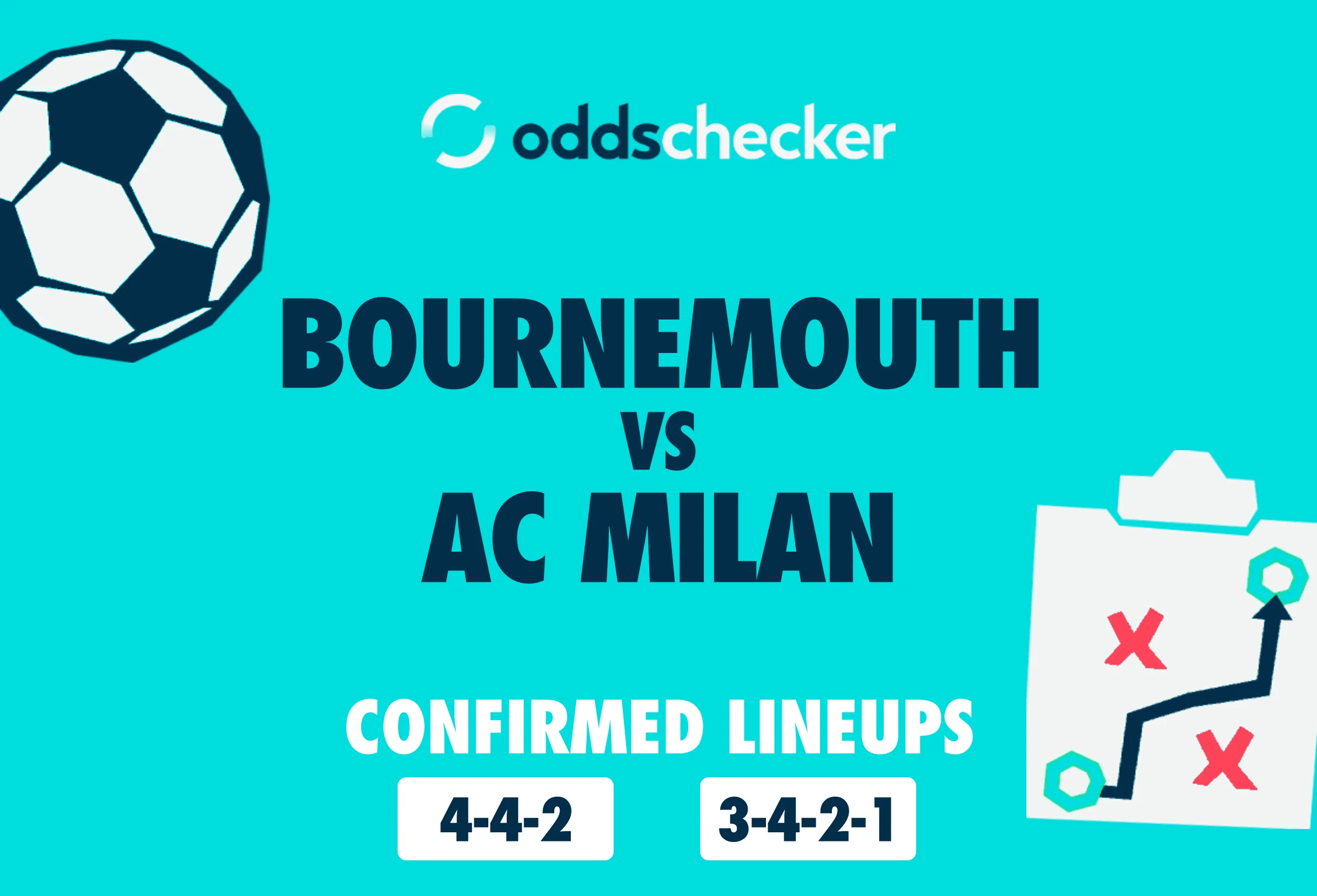 Bournemouth vs AC Milan: Confirmed Lineups & Match Prediction