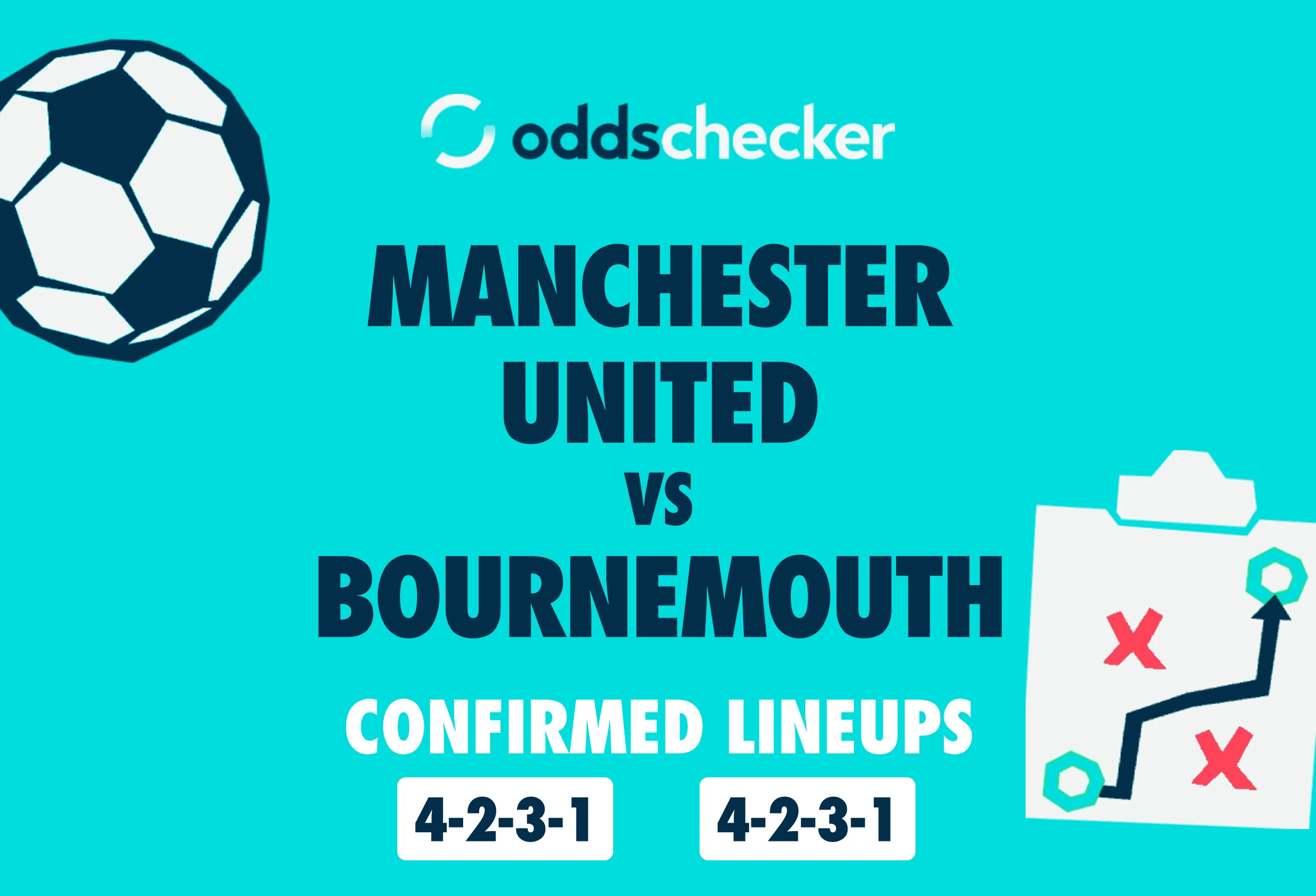 Manchester United vs Bournemouth: Confirmed Lineups & Match Prediction