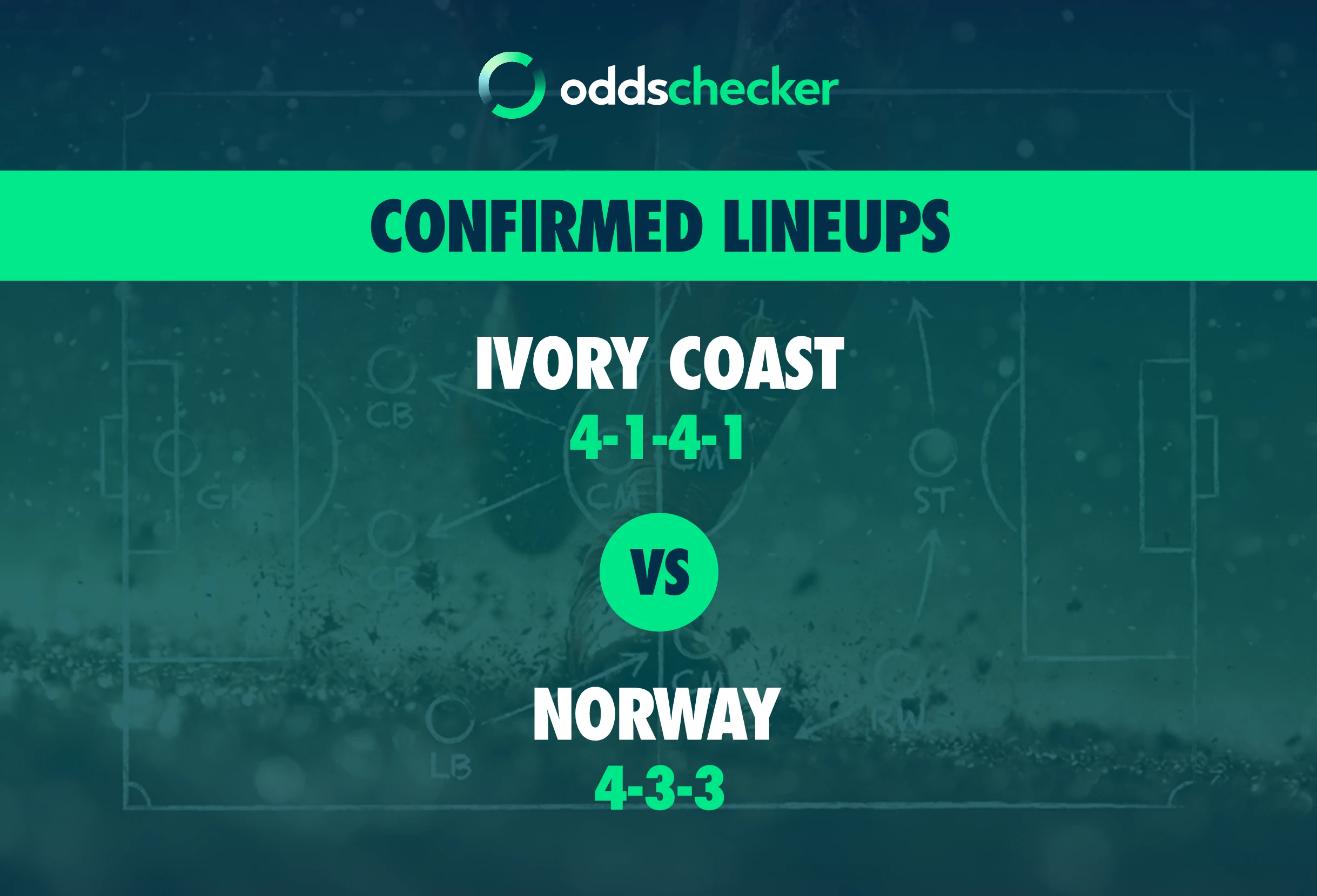 Ivory Coast vs Norway Confirmed Lineups