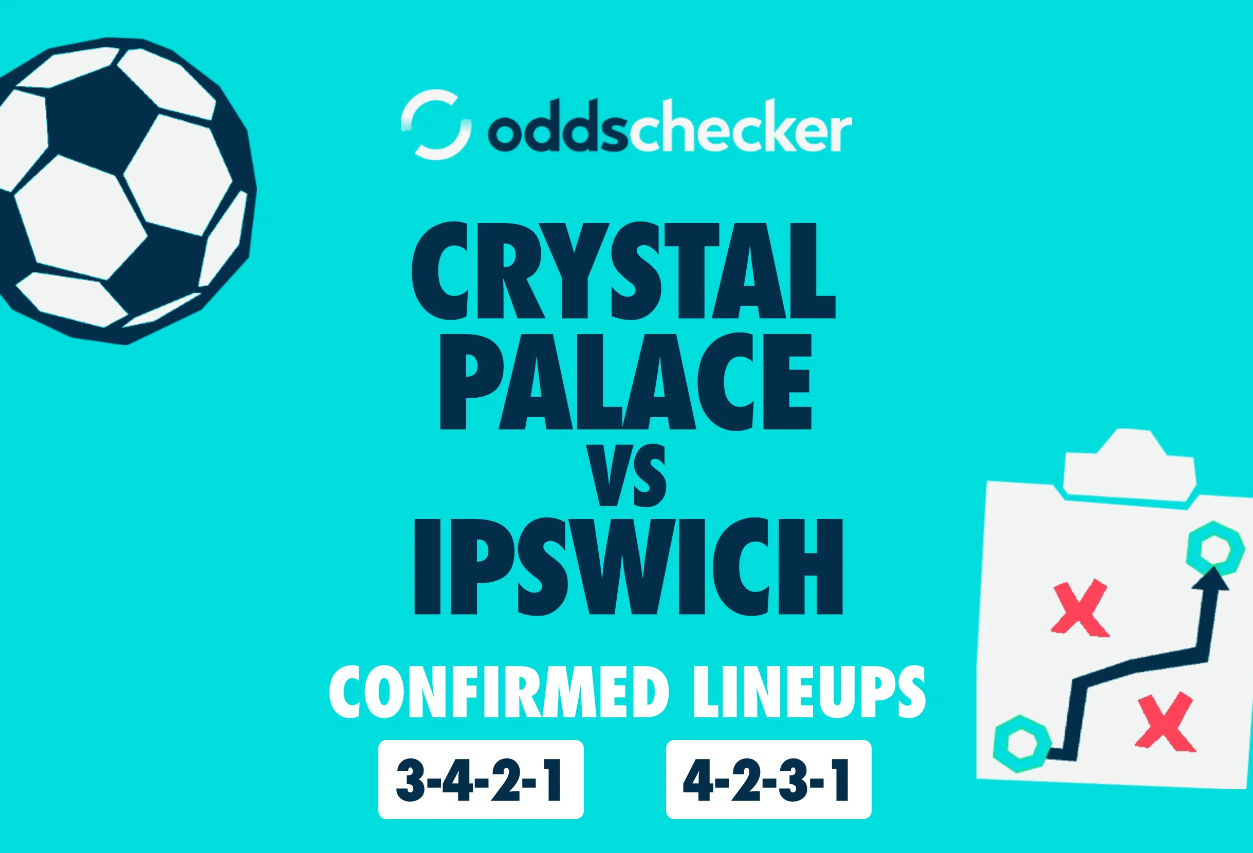 Crystal Palace vs Ipswich Confirmed Lineups