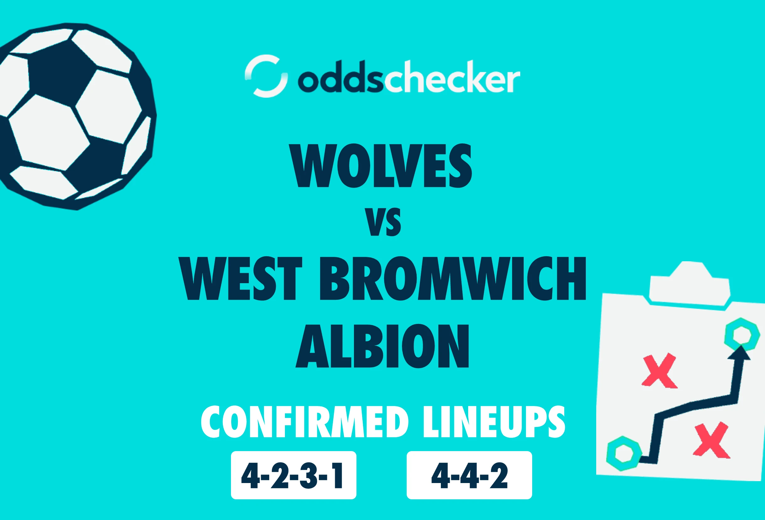 Wolves vs West Bromwich Albion: Confirmed Lineups & Match Prediction