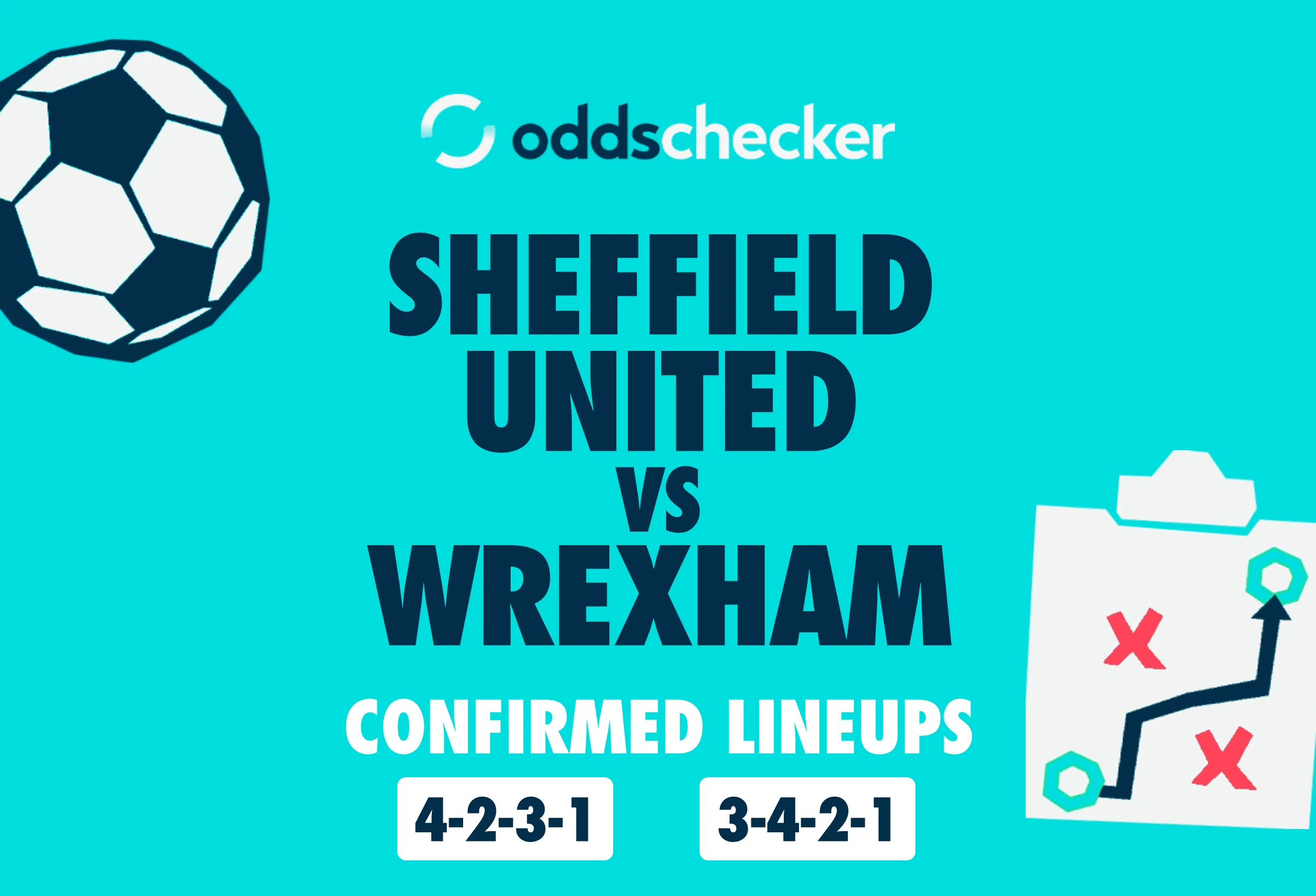 Sheffield United vs Wrexham: Confirmed Lineups & Match Prediction