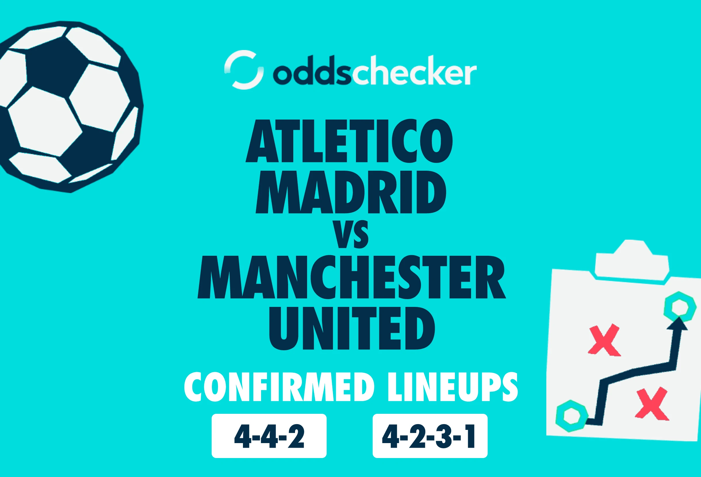 Atletico Madrid vs Manchester United: Confirmed Lineups & Match Prediction