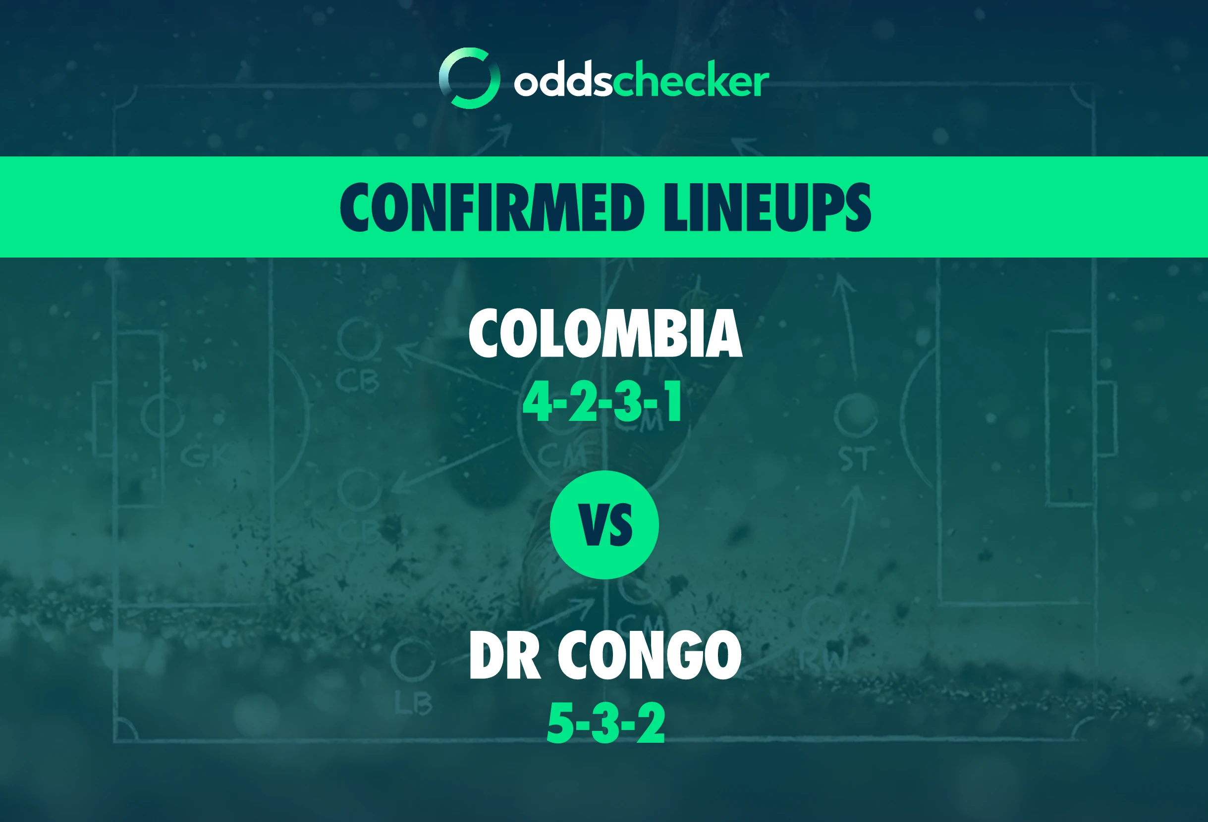 Colombia vs DR Congo Confirmed Lineups