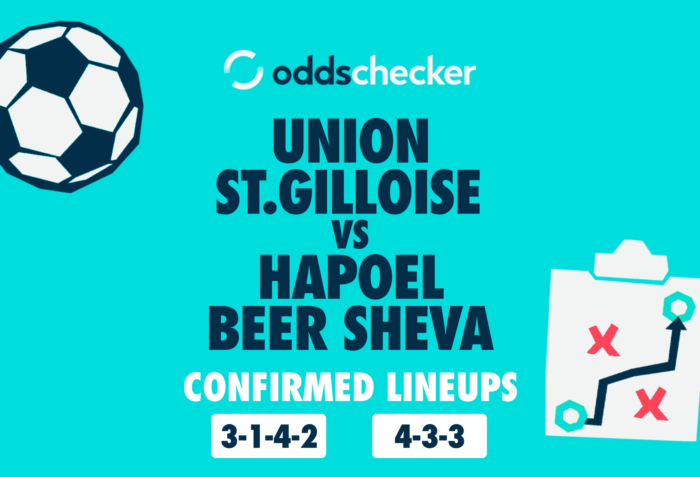 Union St.Gilloise vs Hapoel Beer Sheva: Confirmed Lineups & Match Prediction